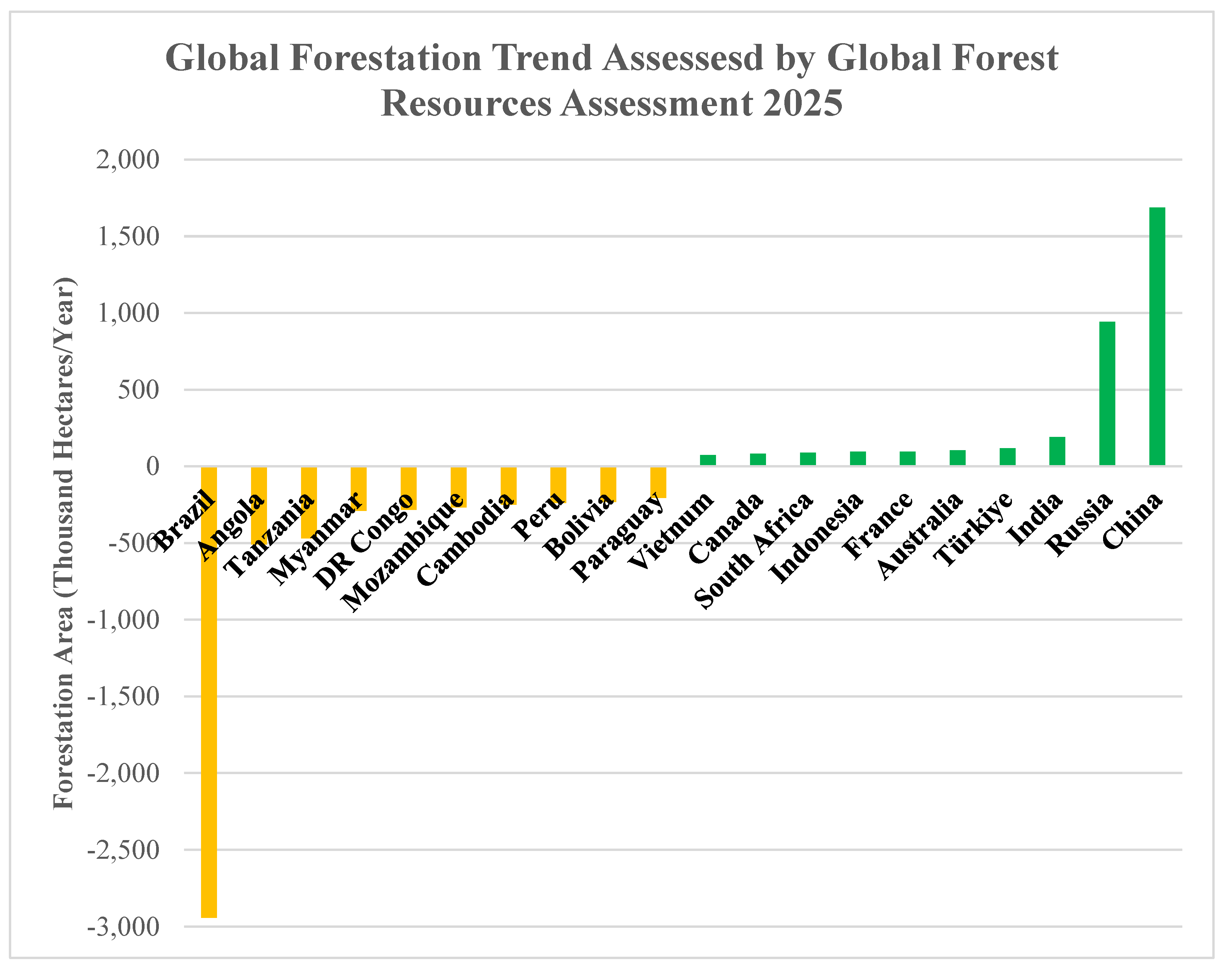 Preprints 192024 g005