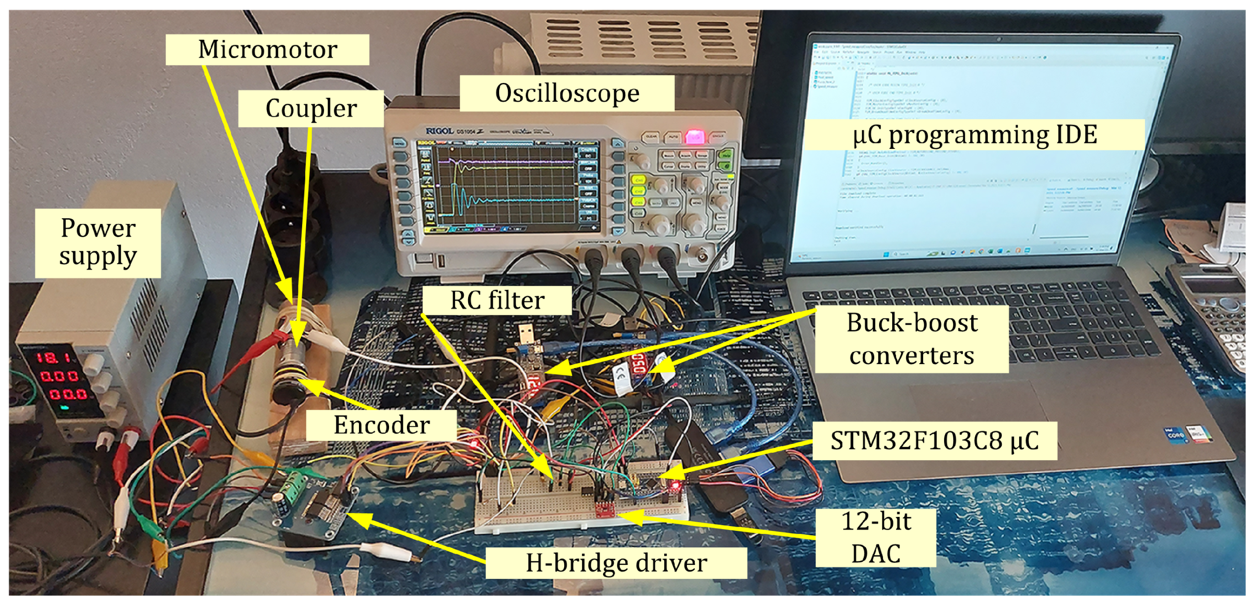 Preprints 174981 g010