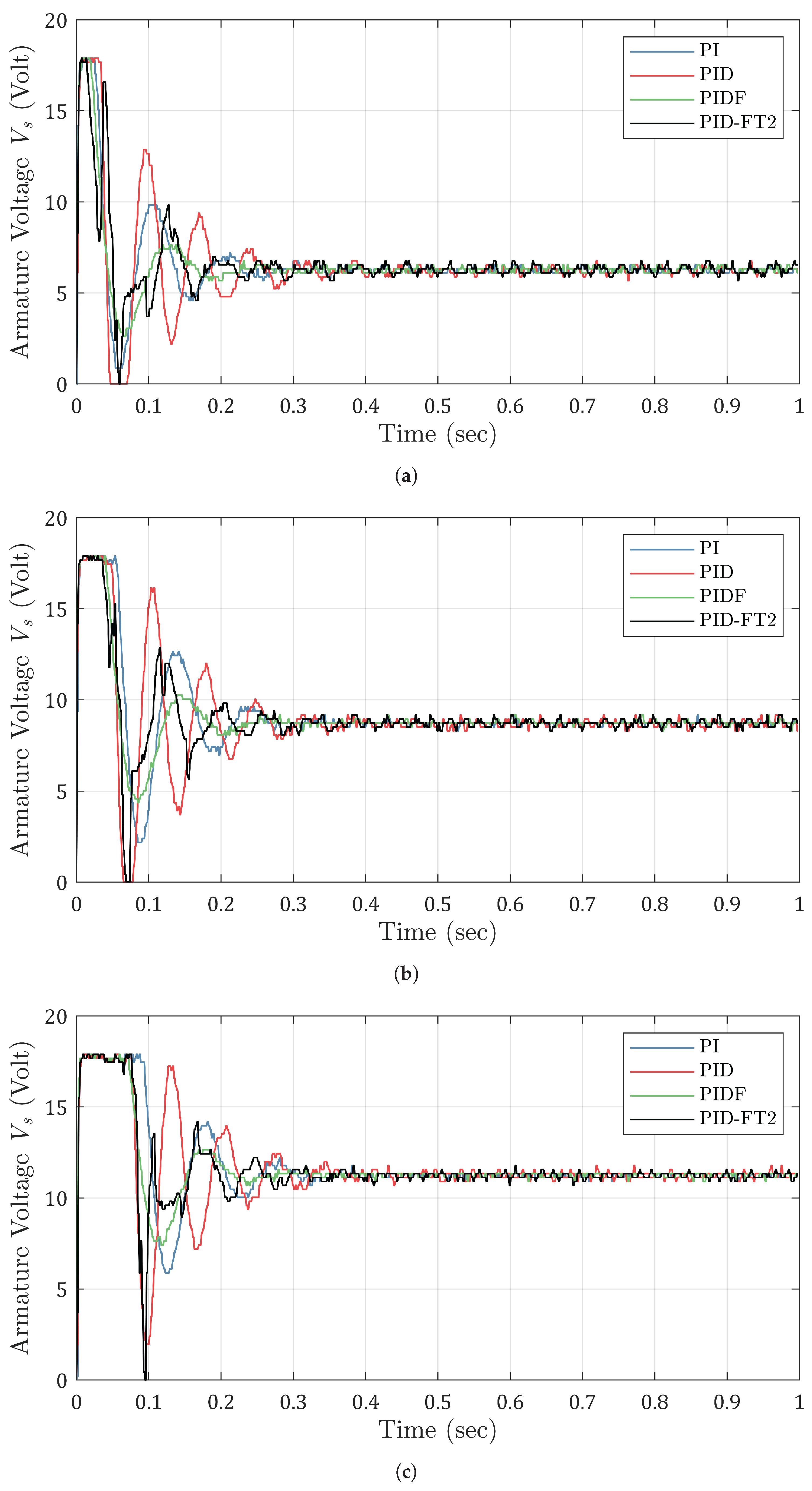 Preprints 174981 g022