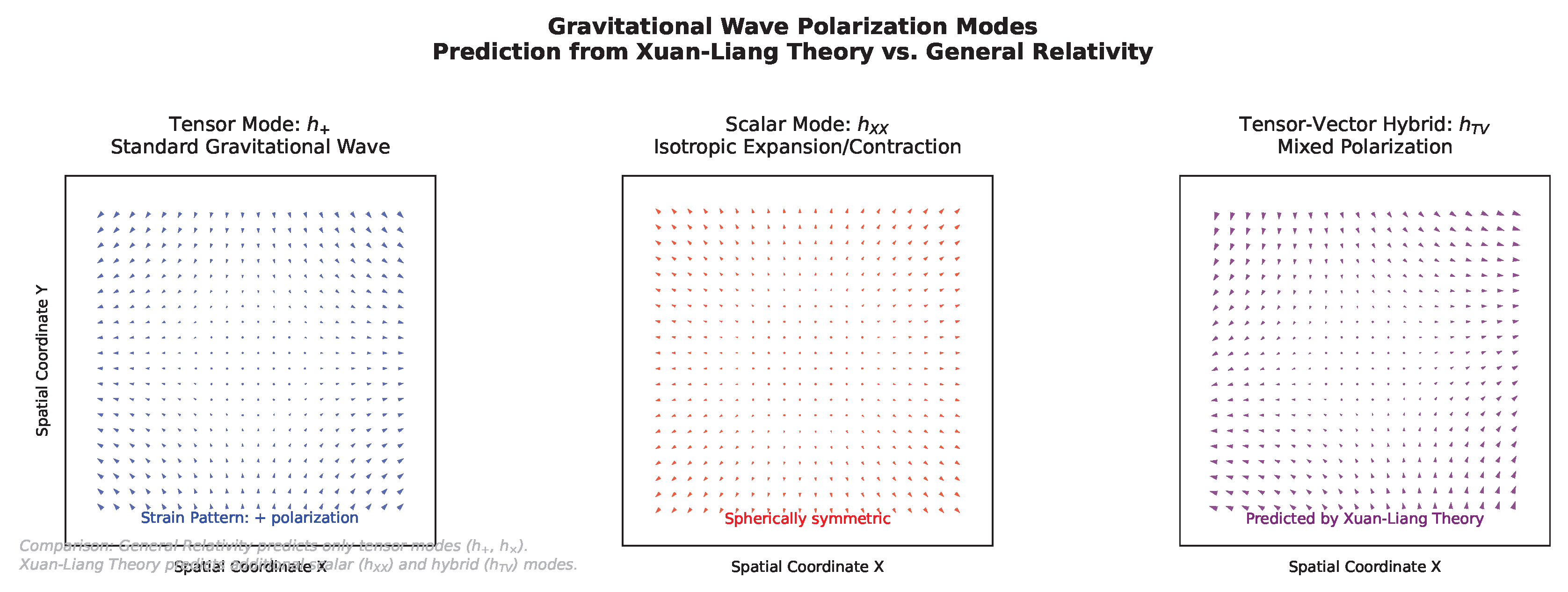 Preprints 187782 g011