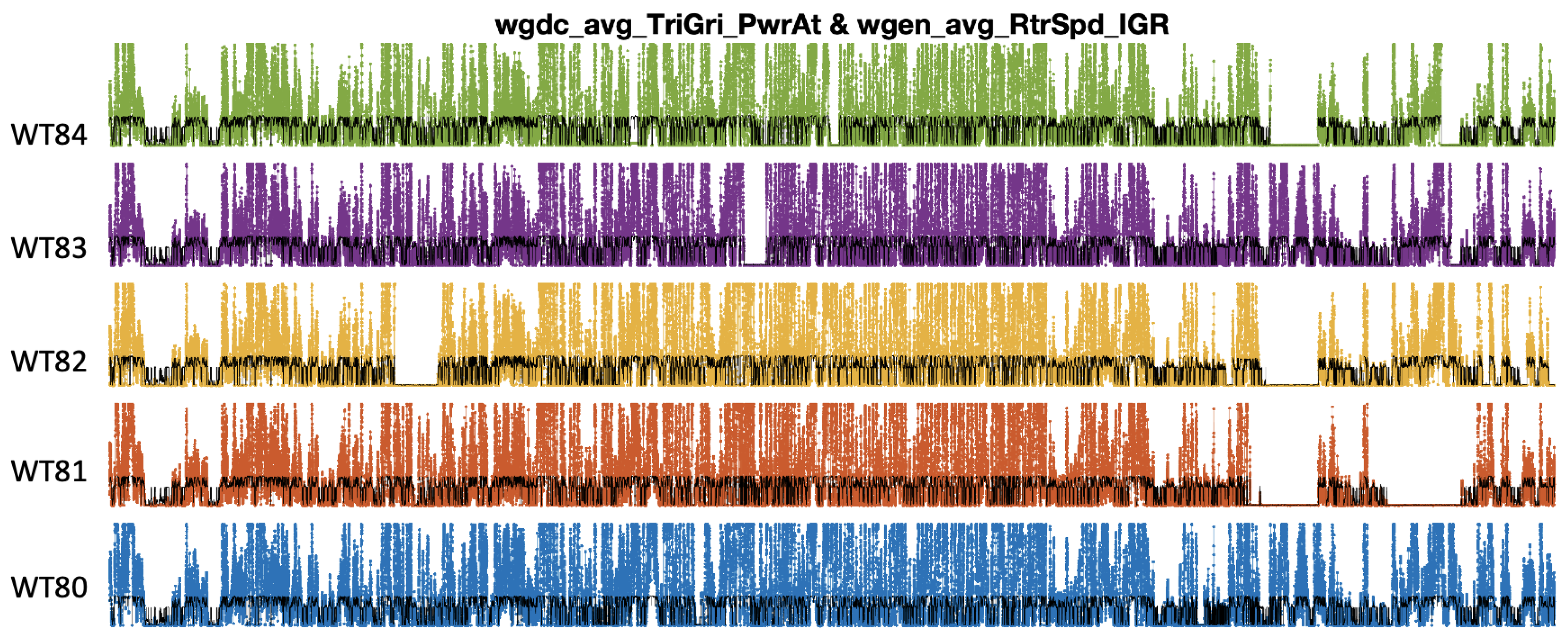 Preprints 99289 g003