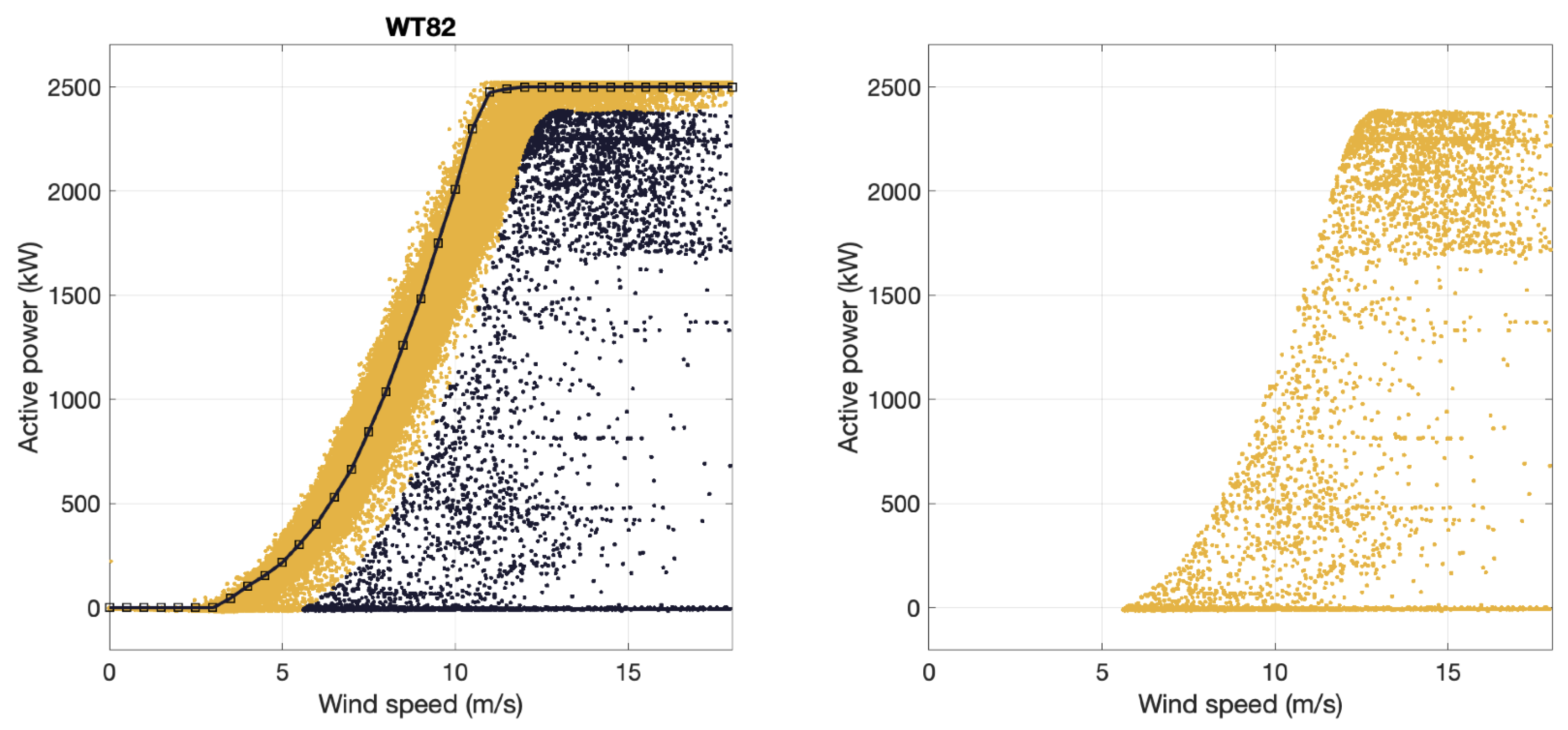 Preprints 99289 g009