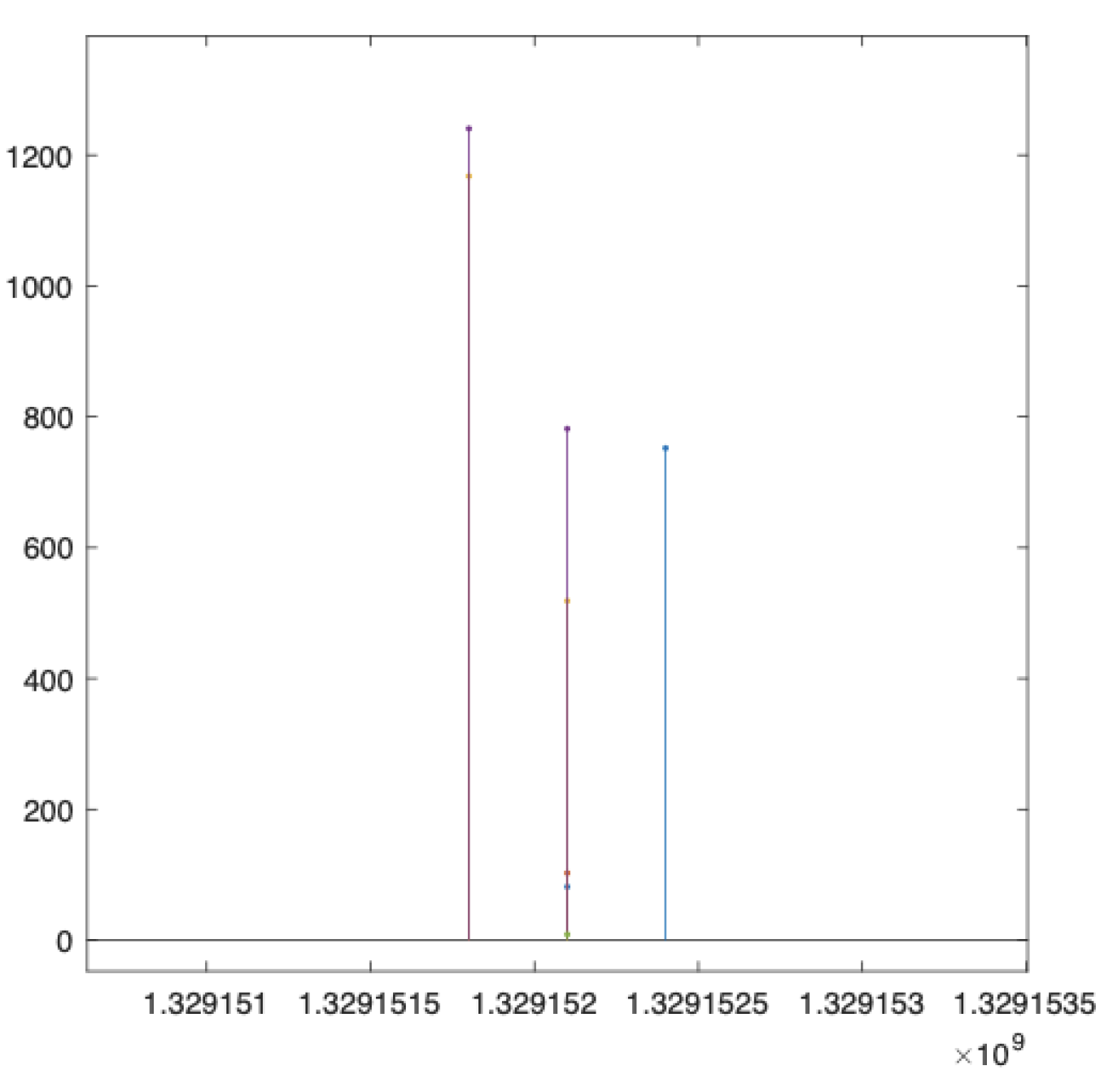 Preprints 99289 g014