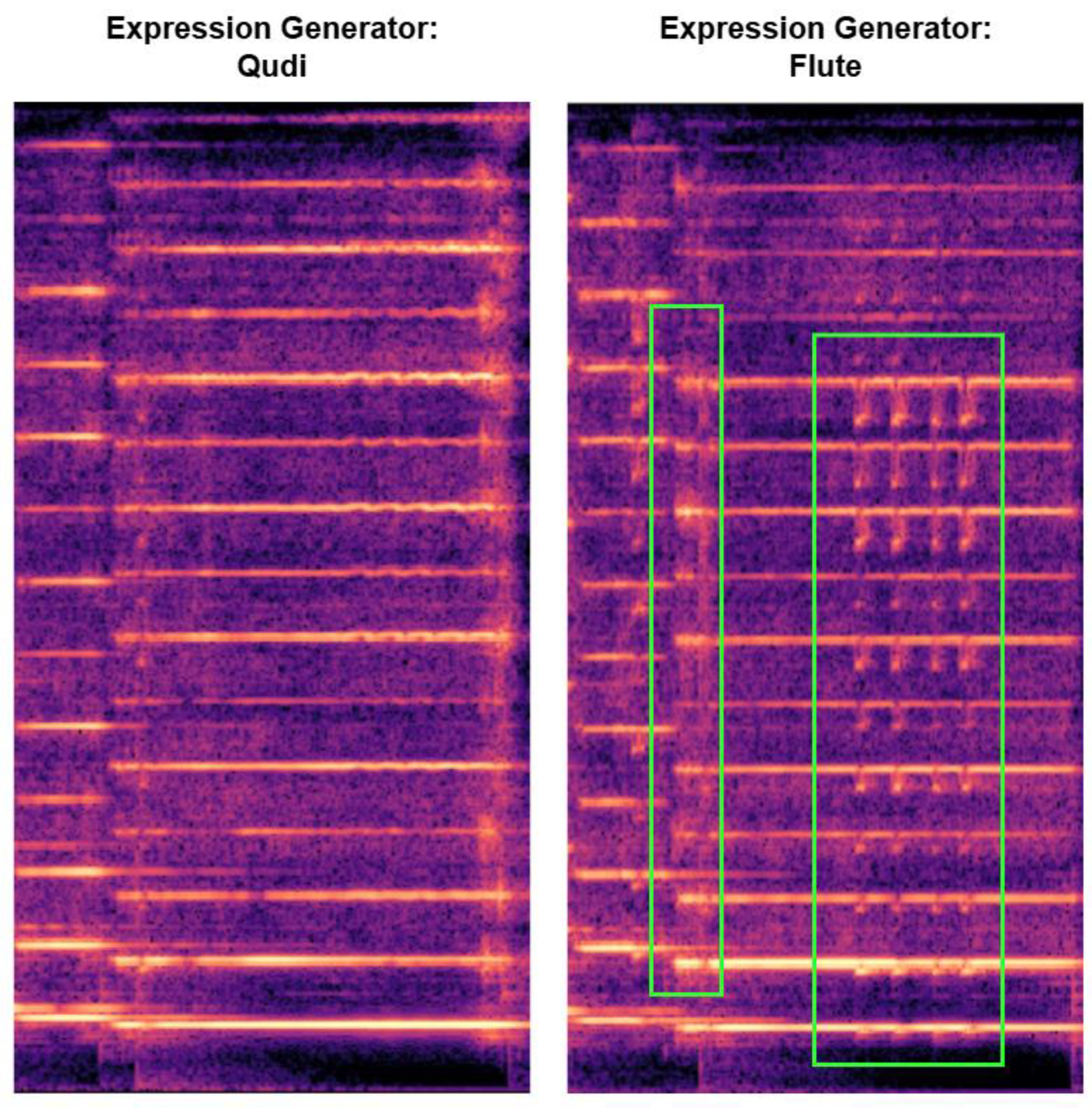 Preprints 220876 g004