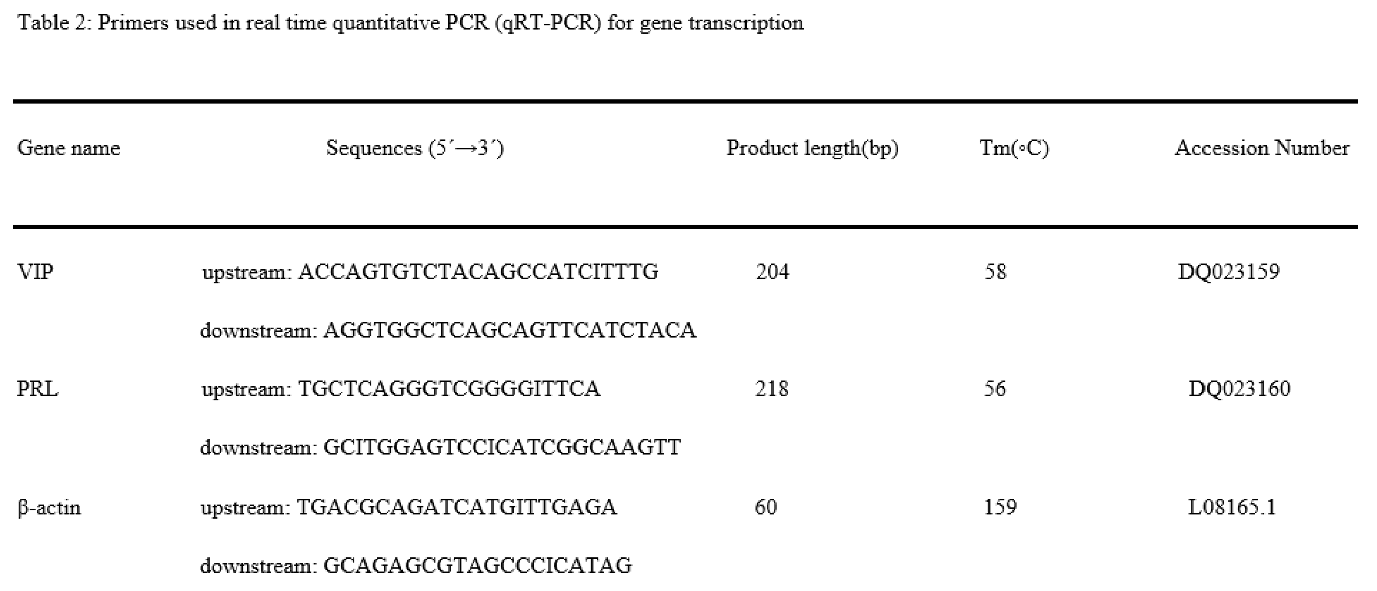 Preprints 147739 i001