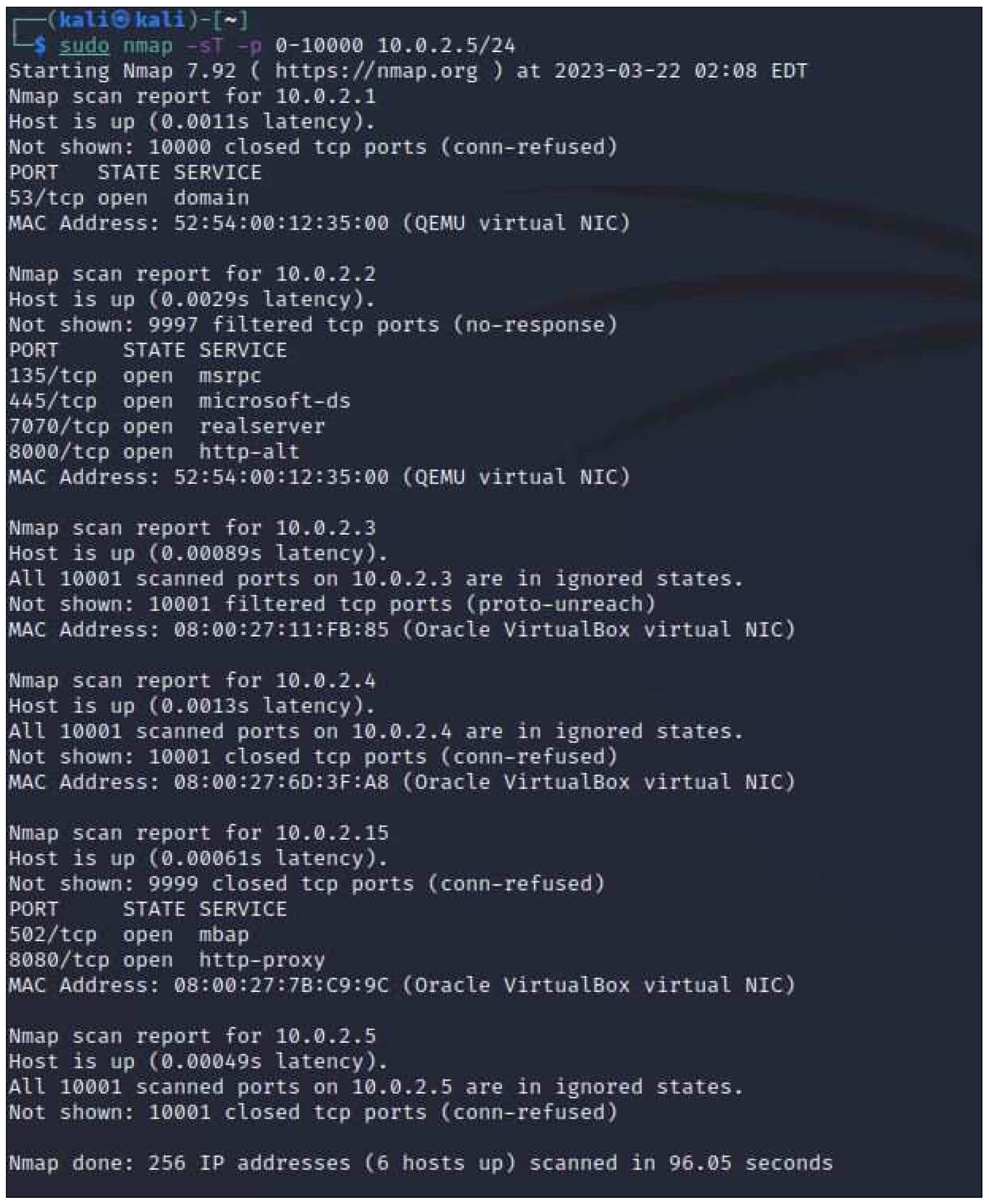 Preprints 84877 g007