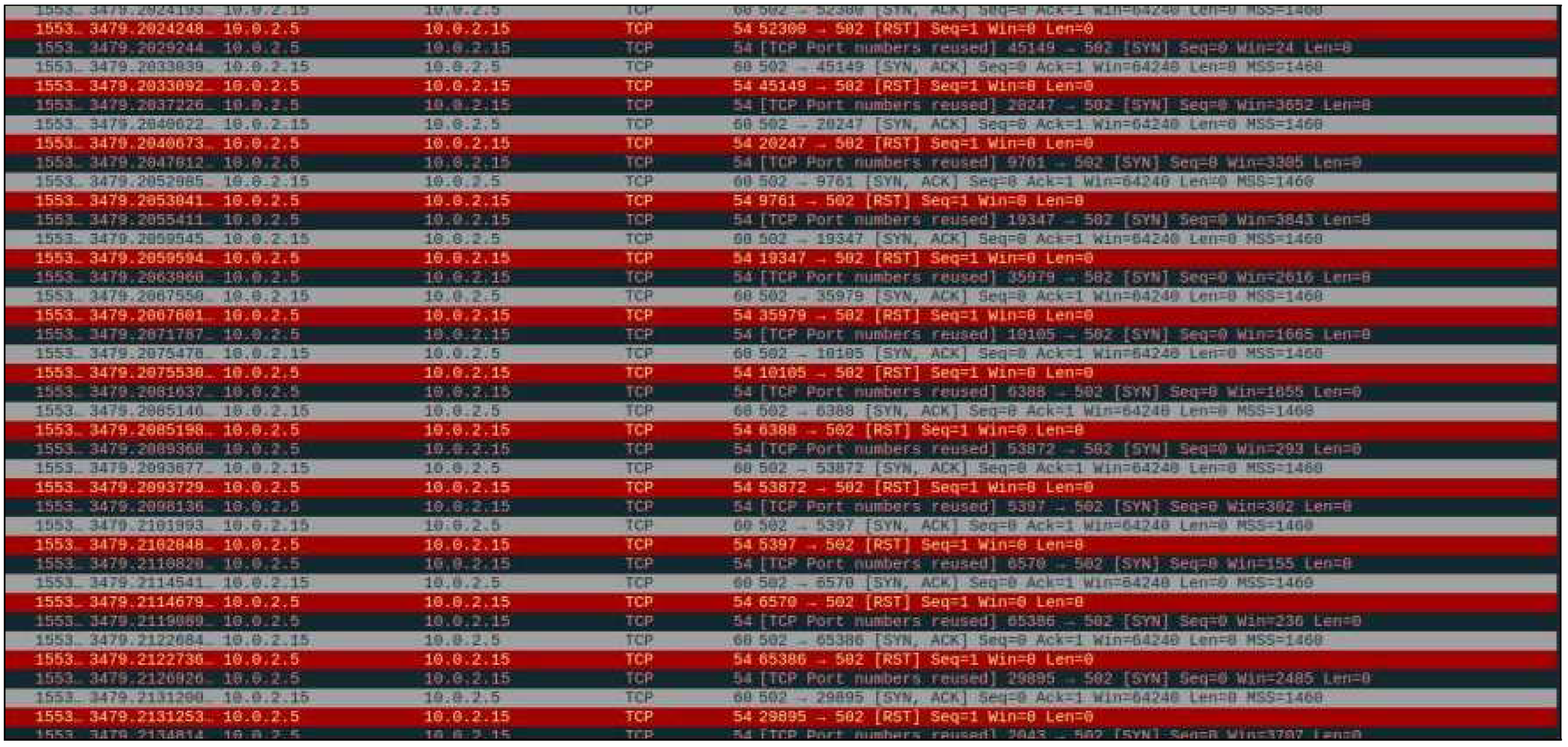 Preprints 84877 g012