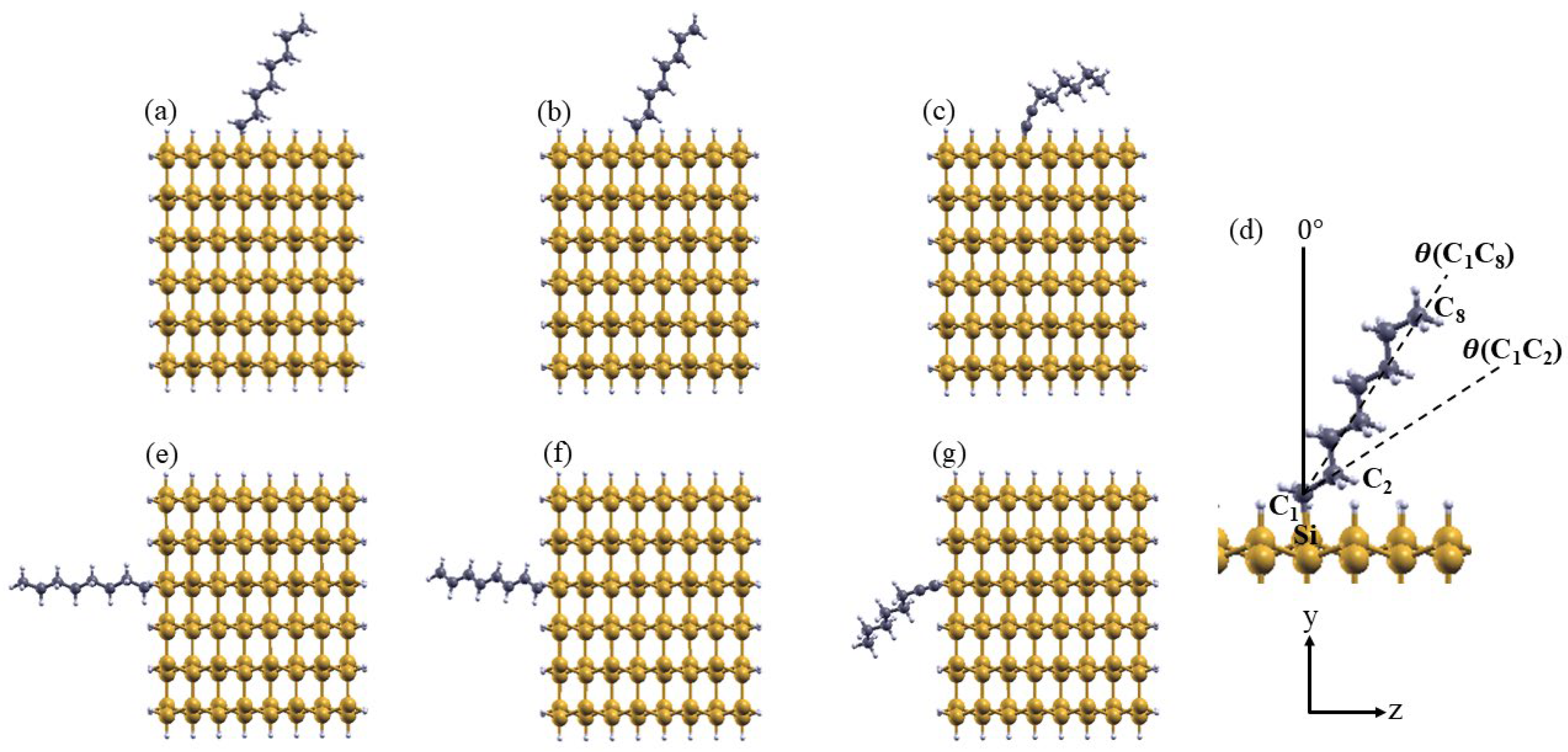 Preprints 169570 g002