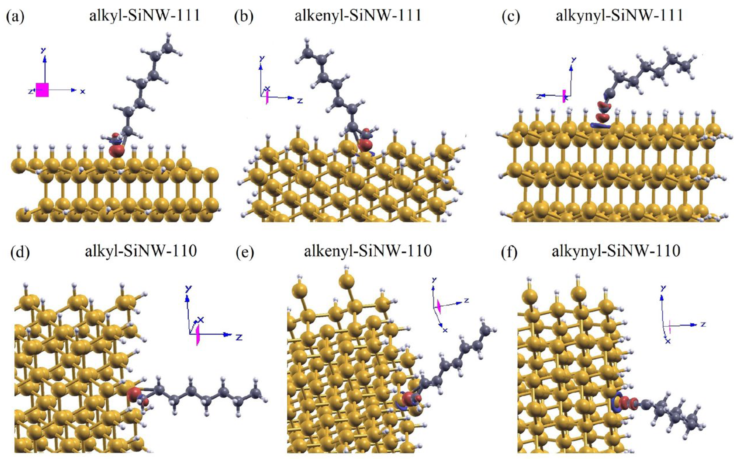 Preprints 169570 g004