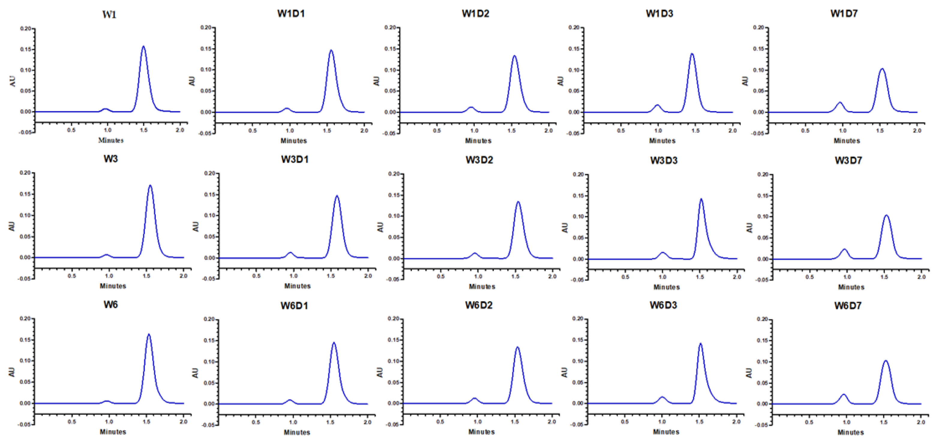 Preprints 217026 g006 Preprints 217026 g006