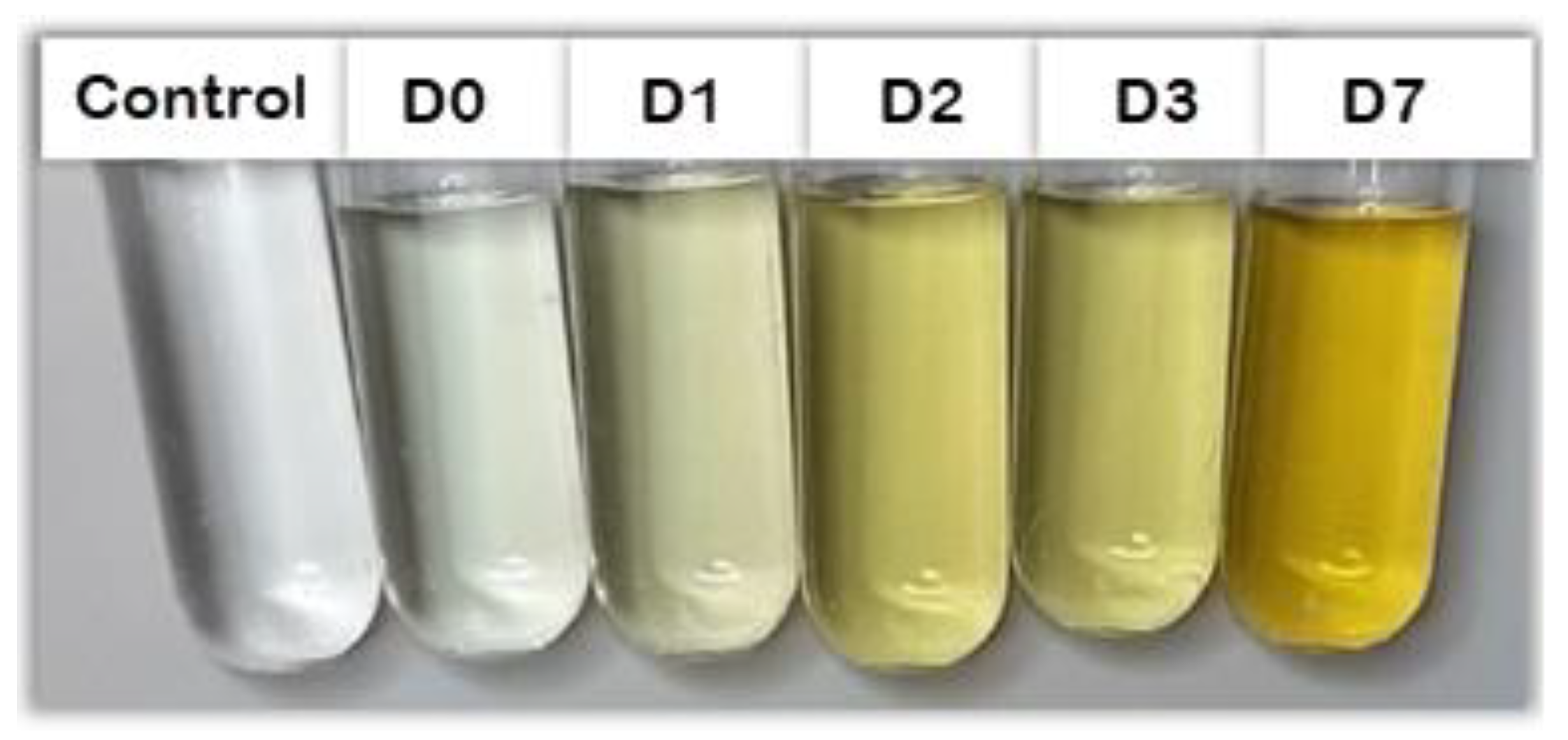 Preprints 217026 g008 Preprints 217026 g008