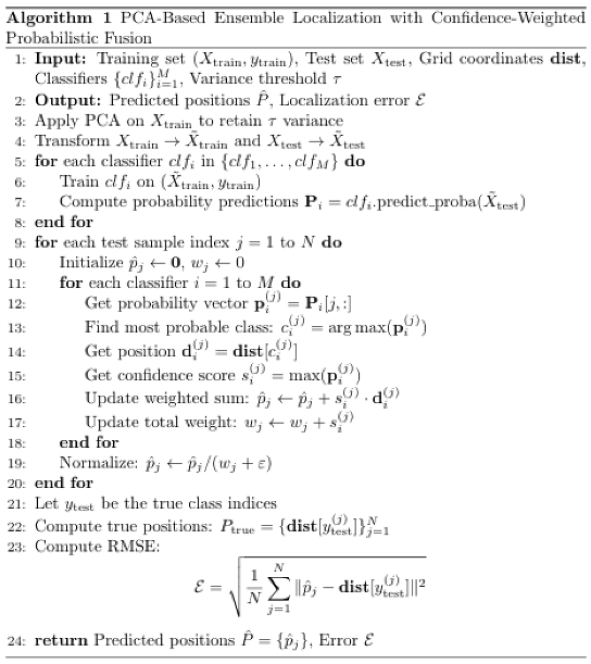Preprints 171226 i001