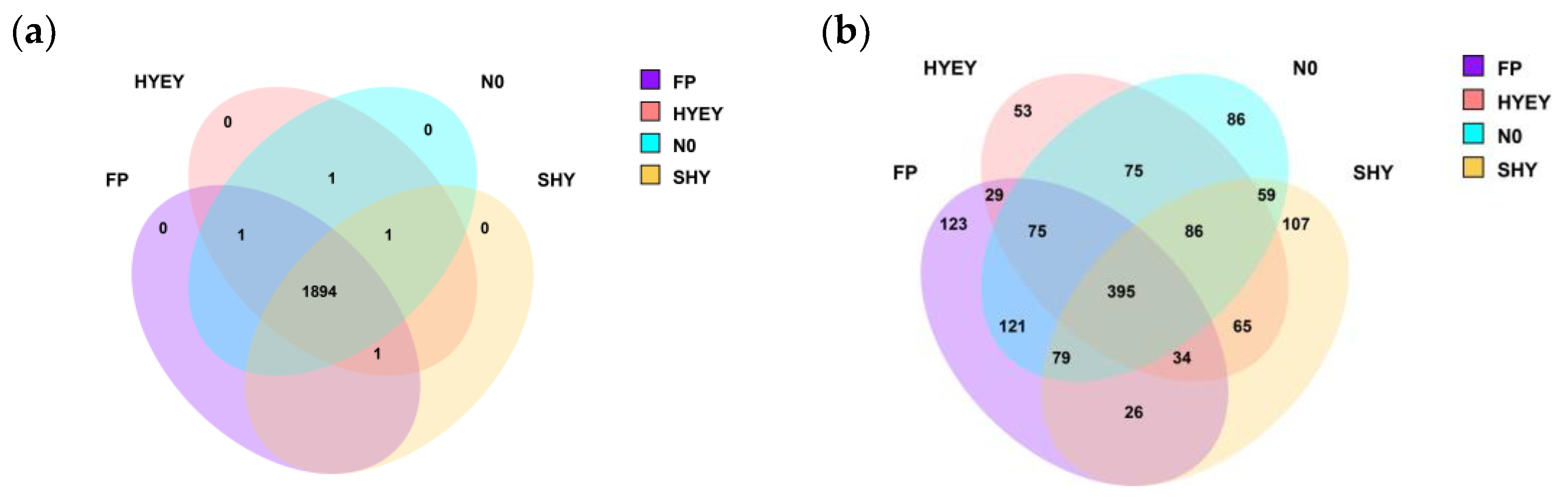 Preprints 160110 g001