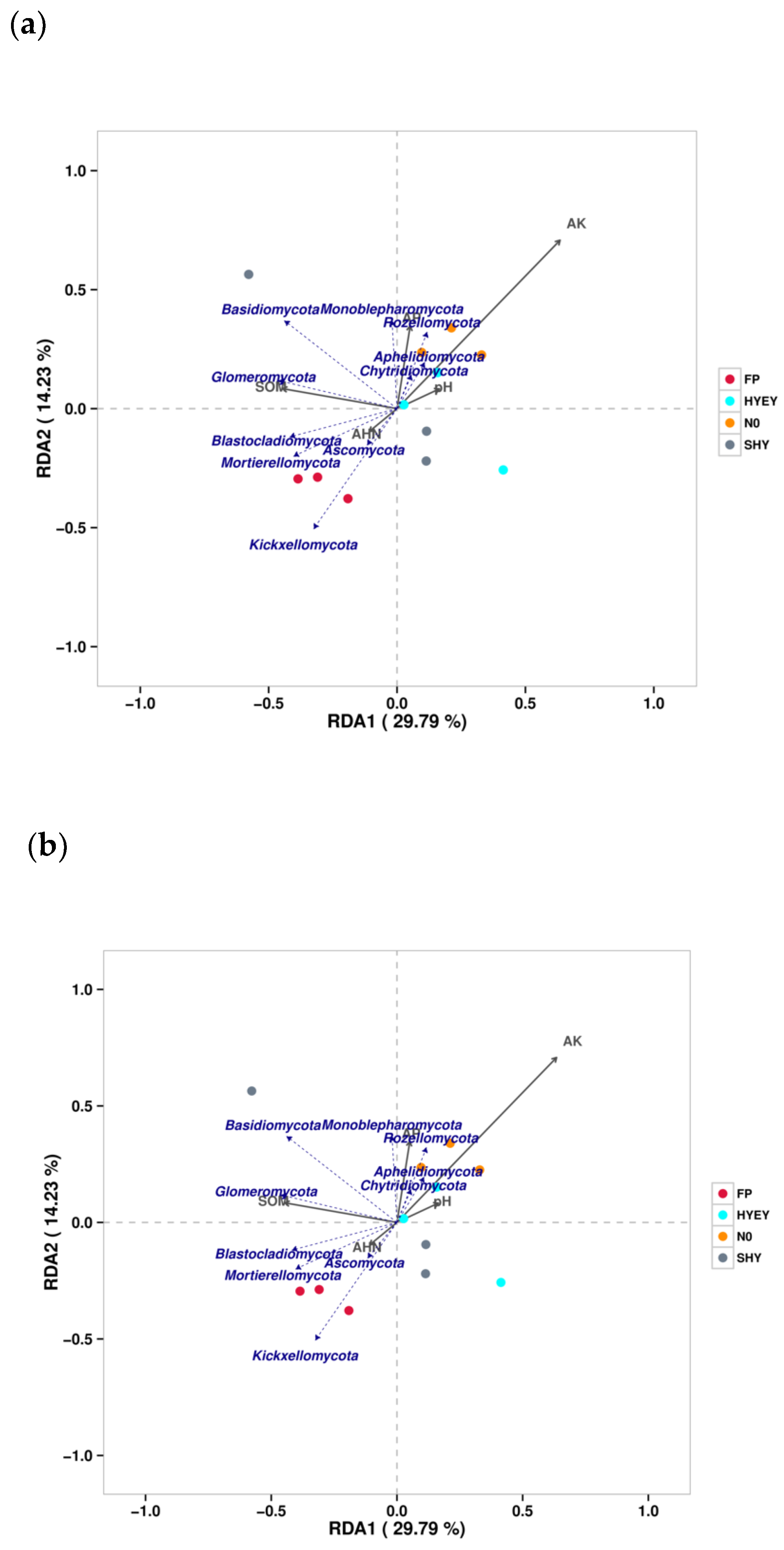 Preprints 160110 g004