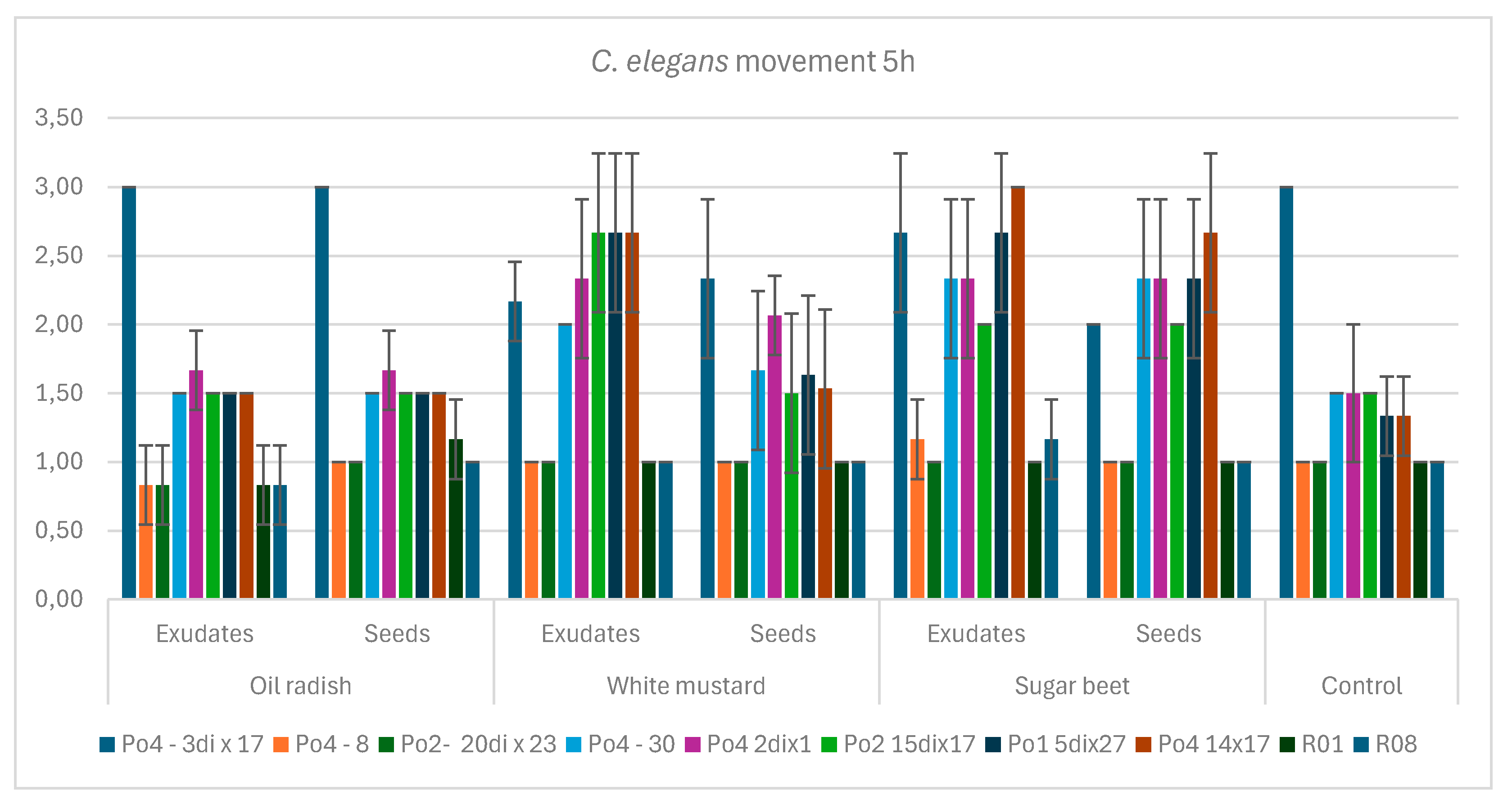 Preprints 188384 g001