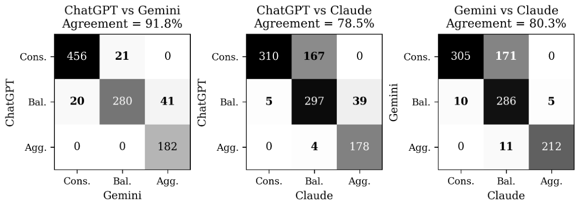 Preprints 213377 g001