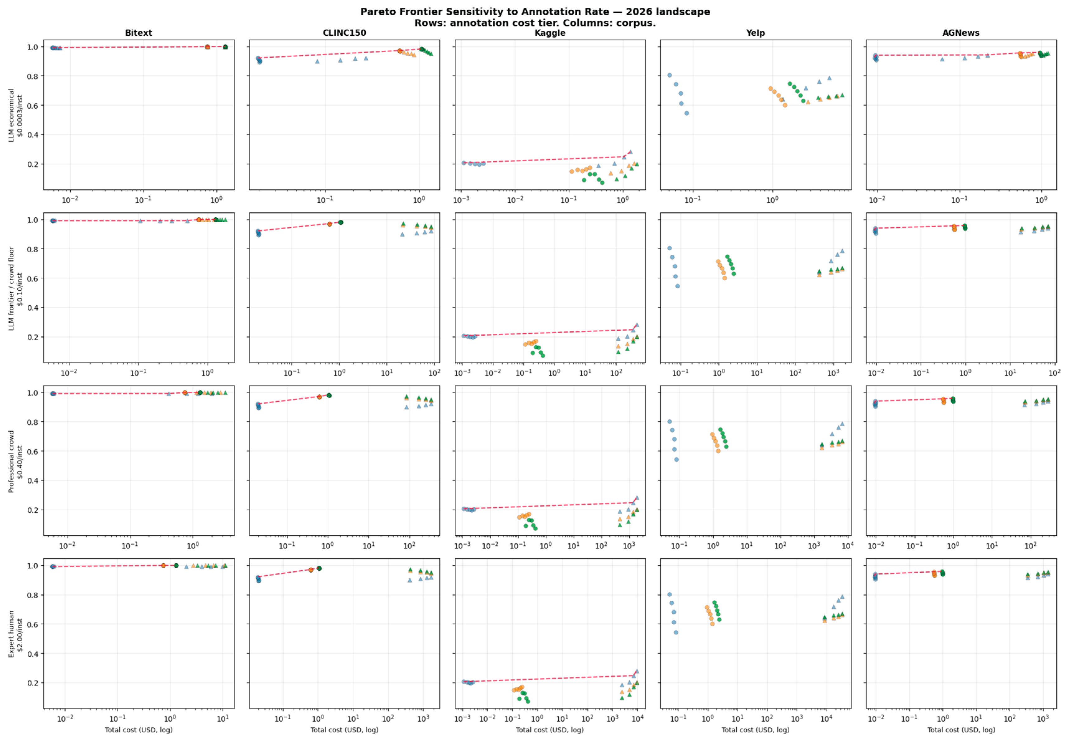 Preprints 230526 g013 Preprints 230526 g013
