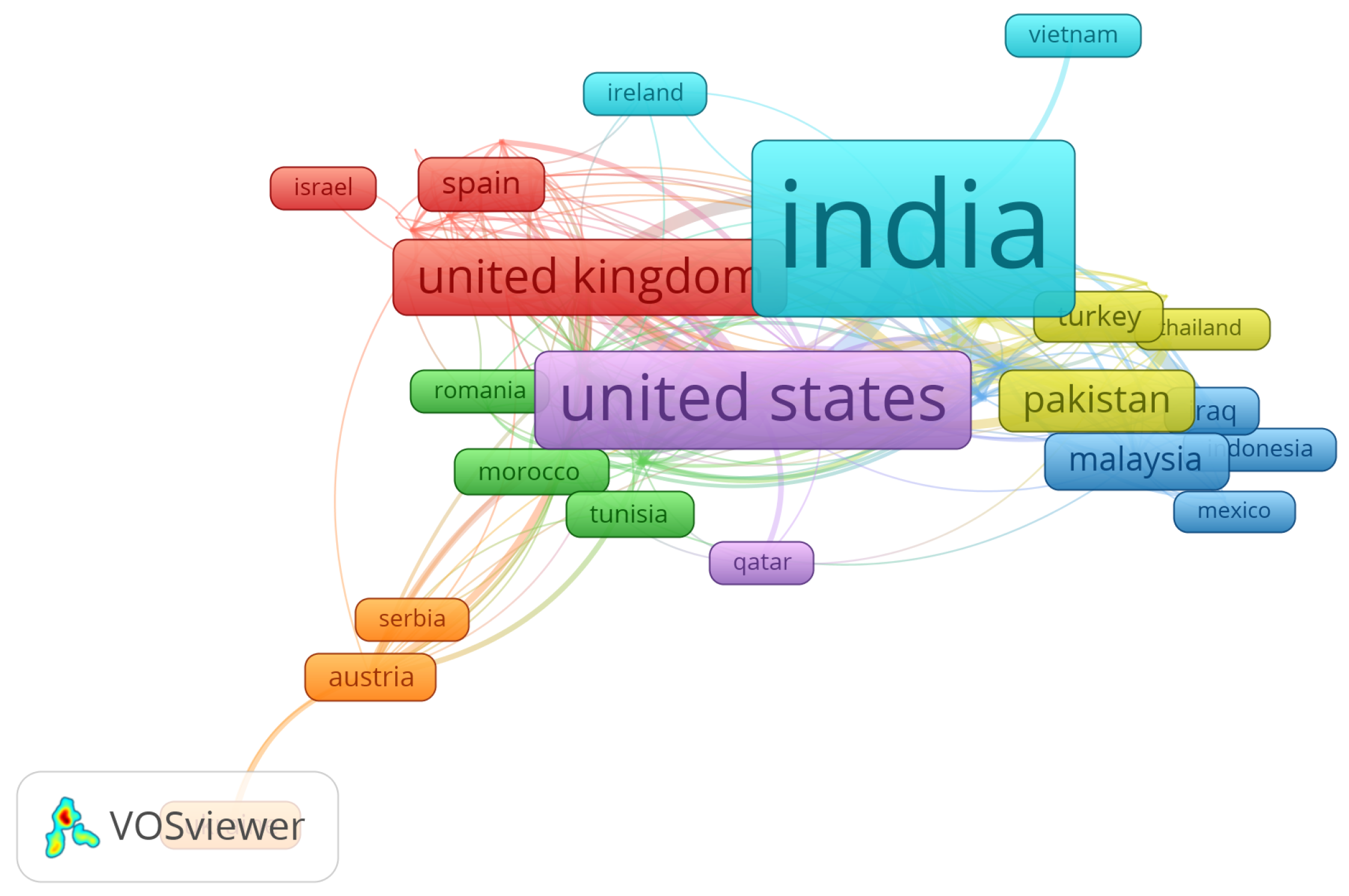 Preprints 146025 g002