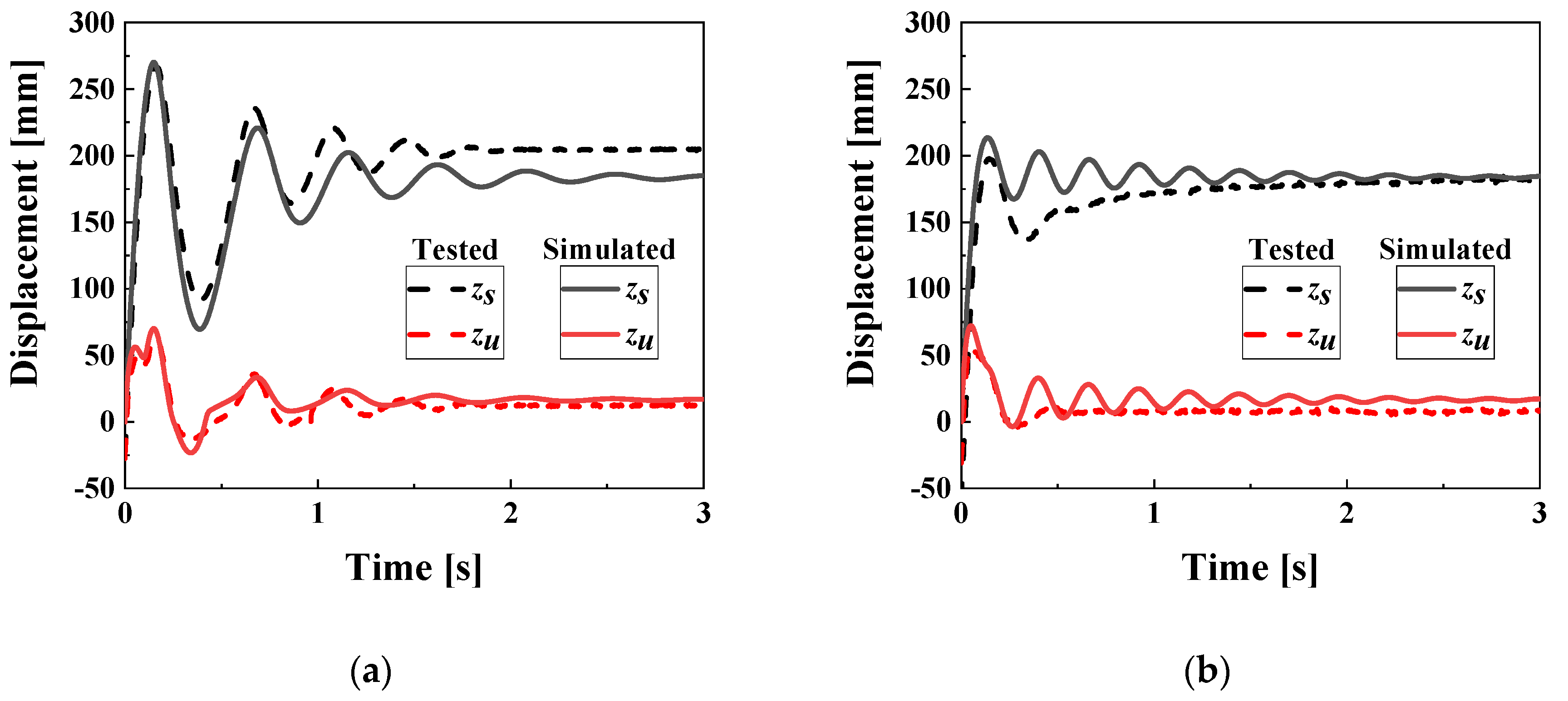 Preprints 74530 g004