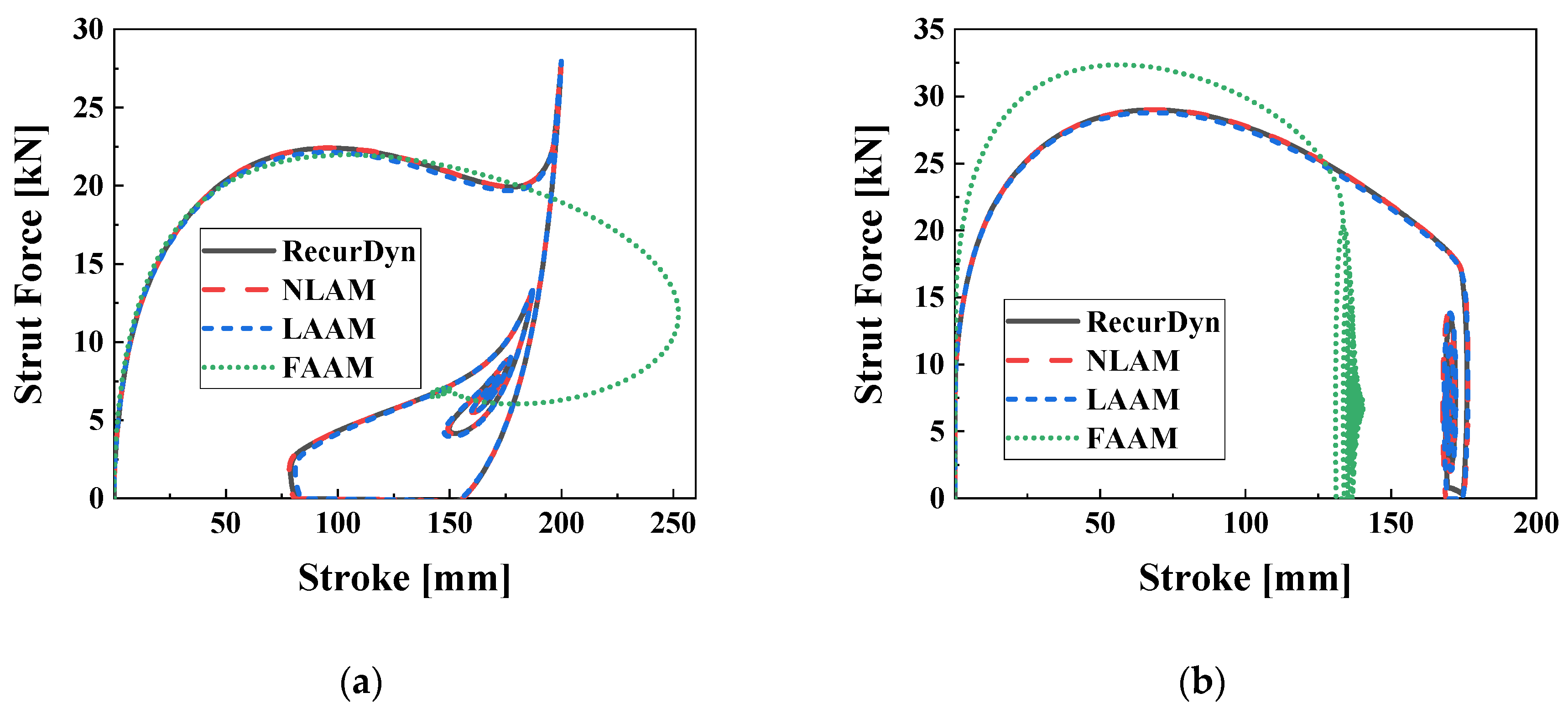 Preprints 74530 g011