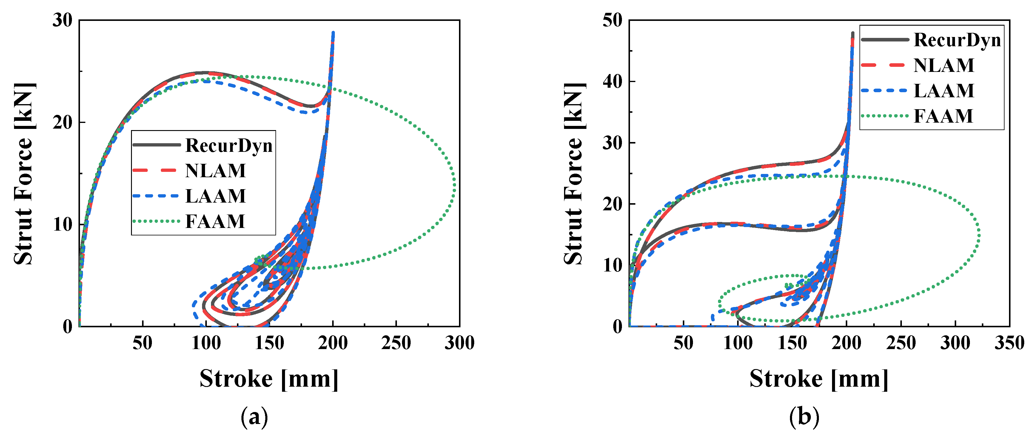 Preprints 74530 g013