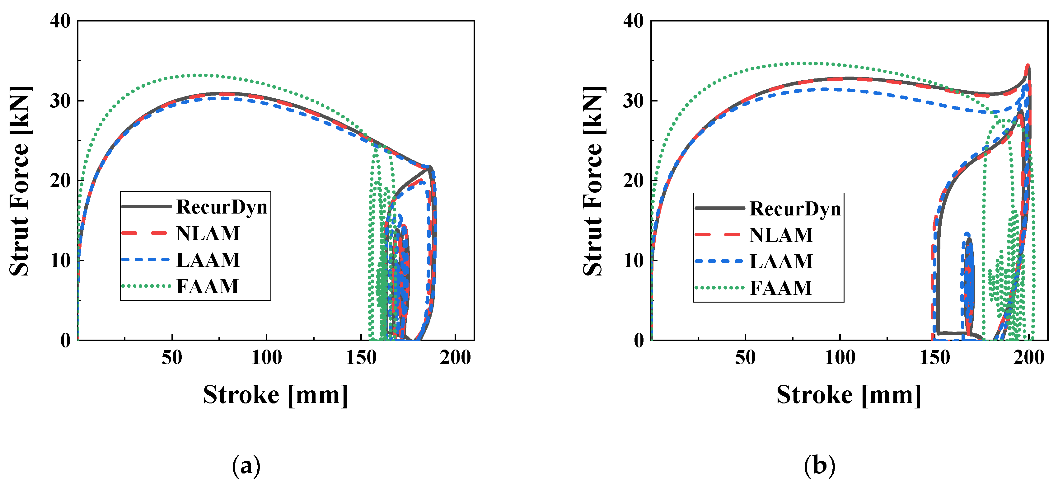 Preprints 74530 g015