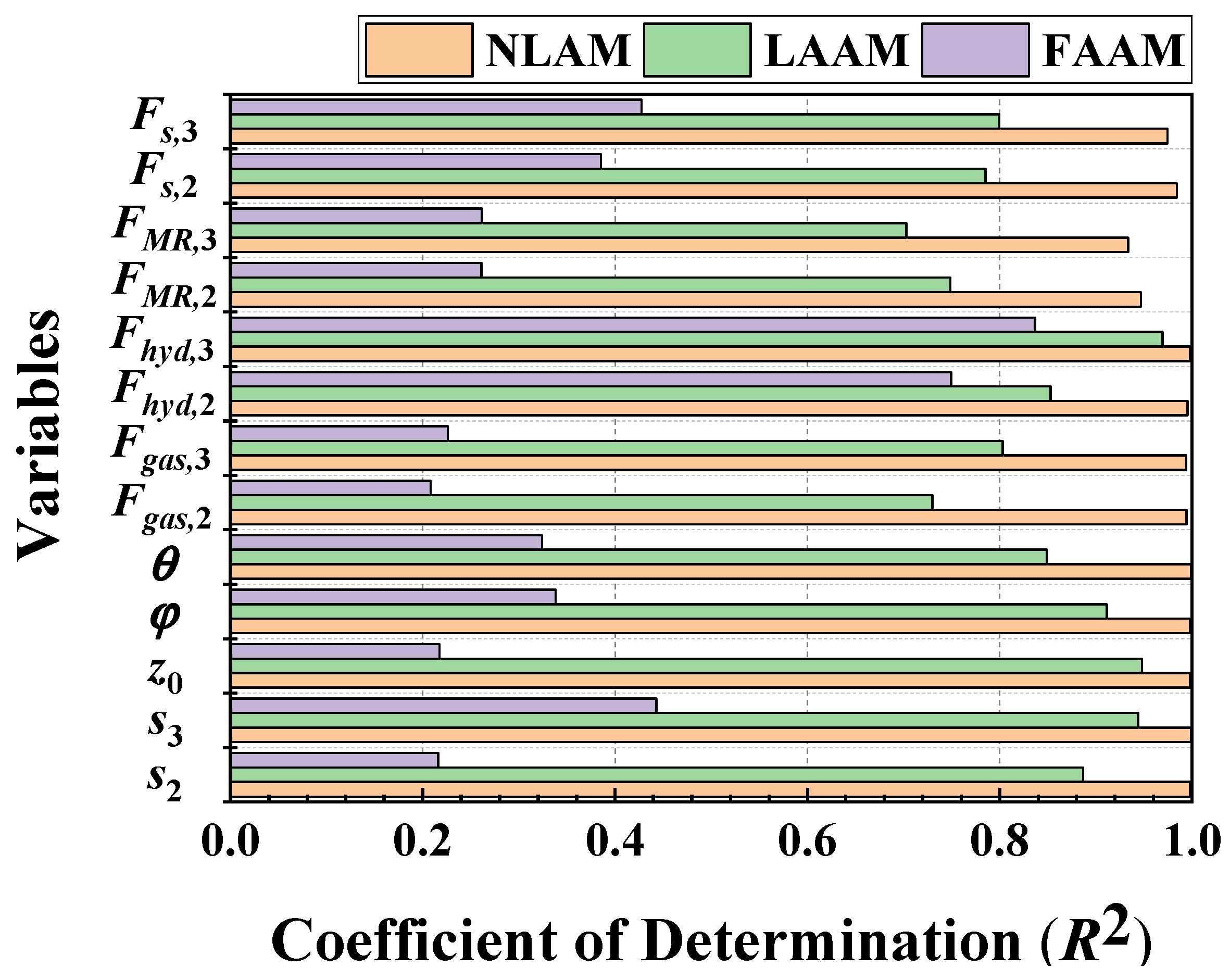 Preprints 74530 g017