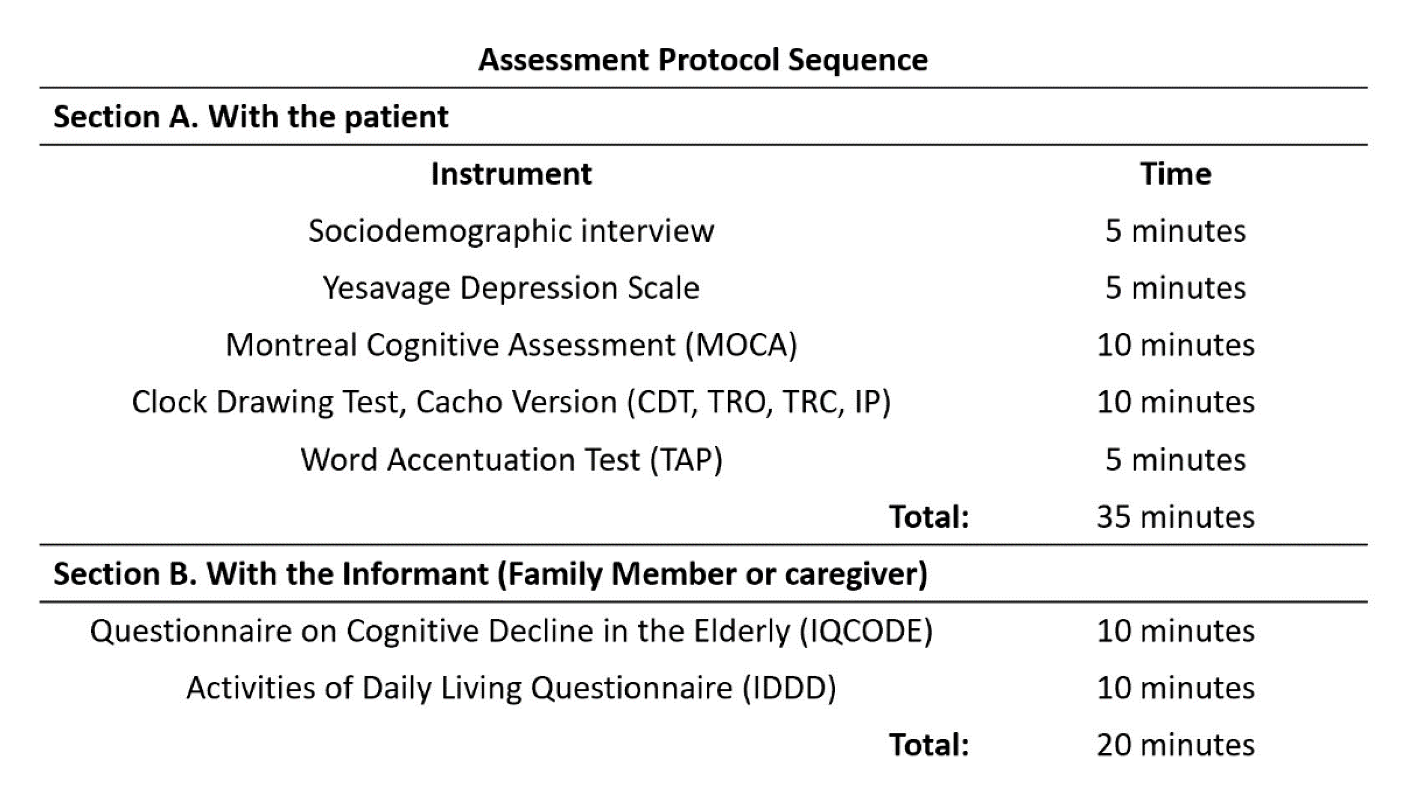 Preprints 151633 g001
