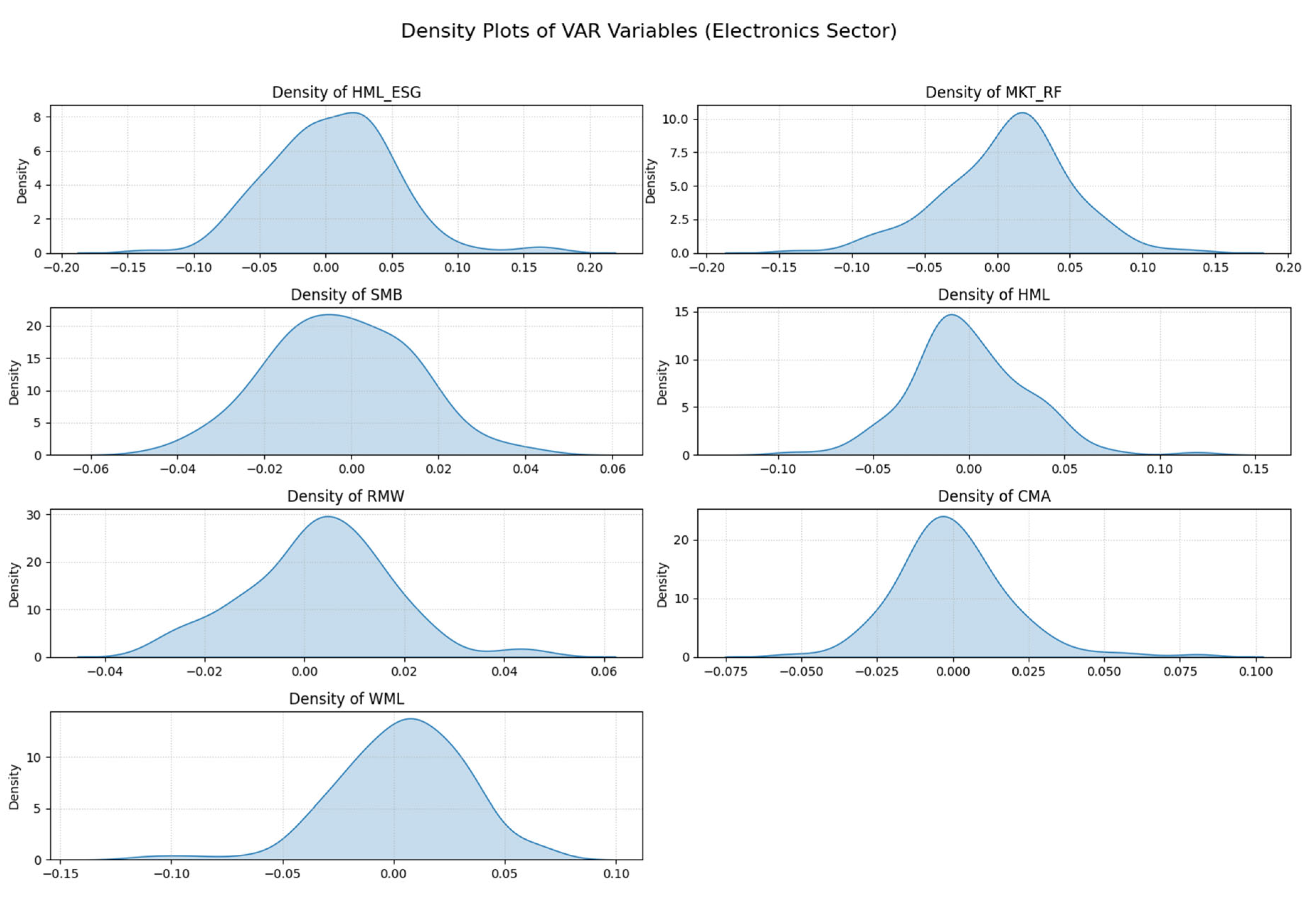 Preprints 161678 g002