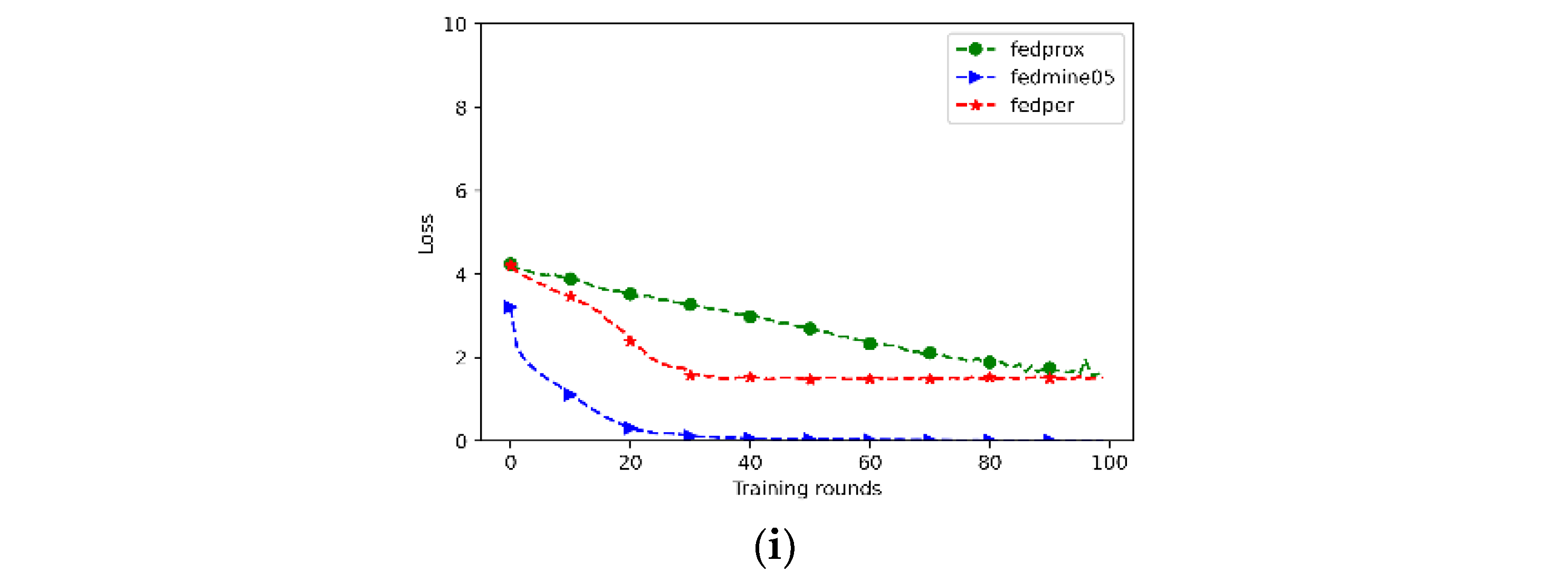 Preprints 97164 g004b