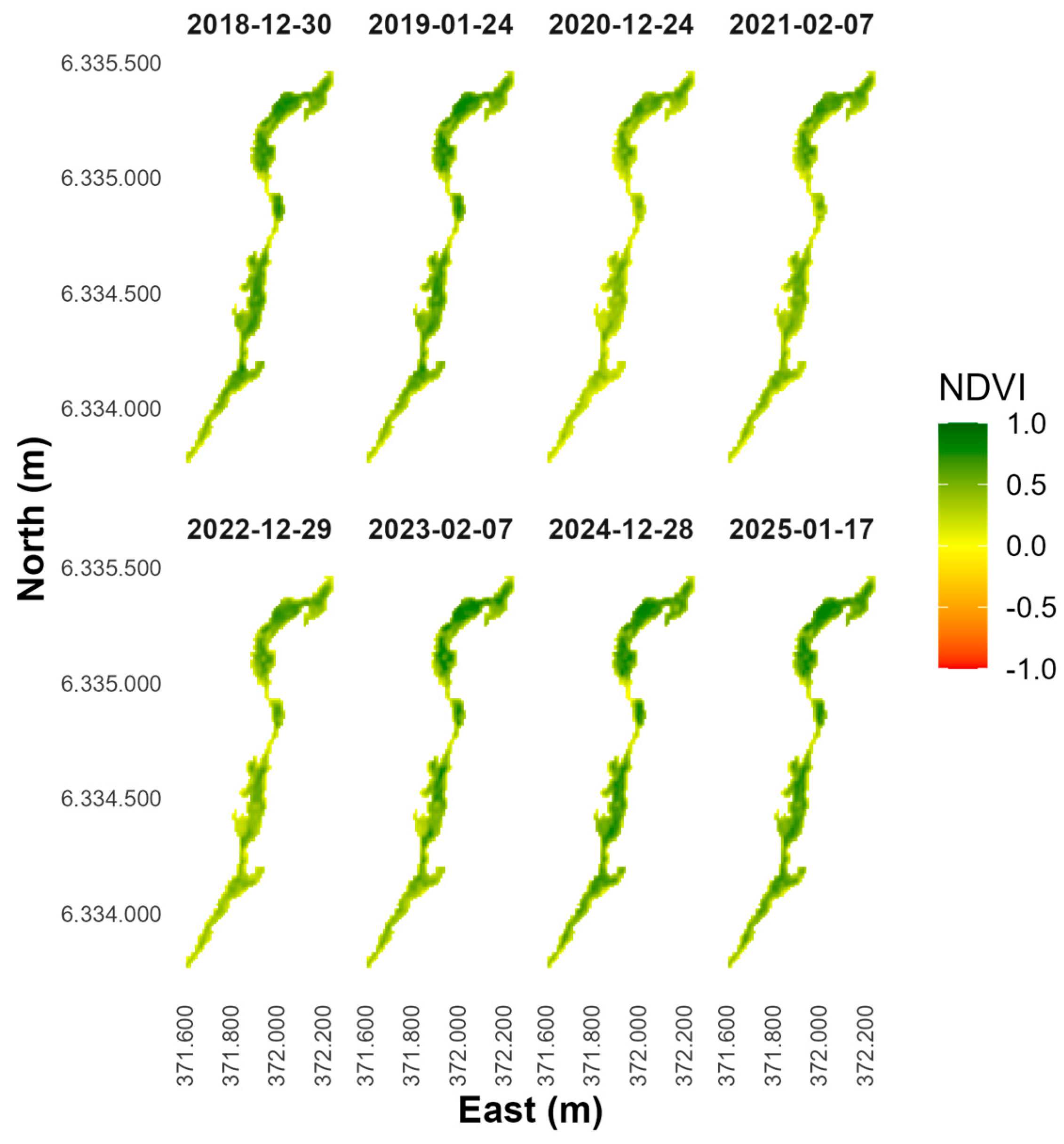Preprints 187866 g011