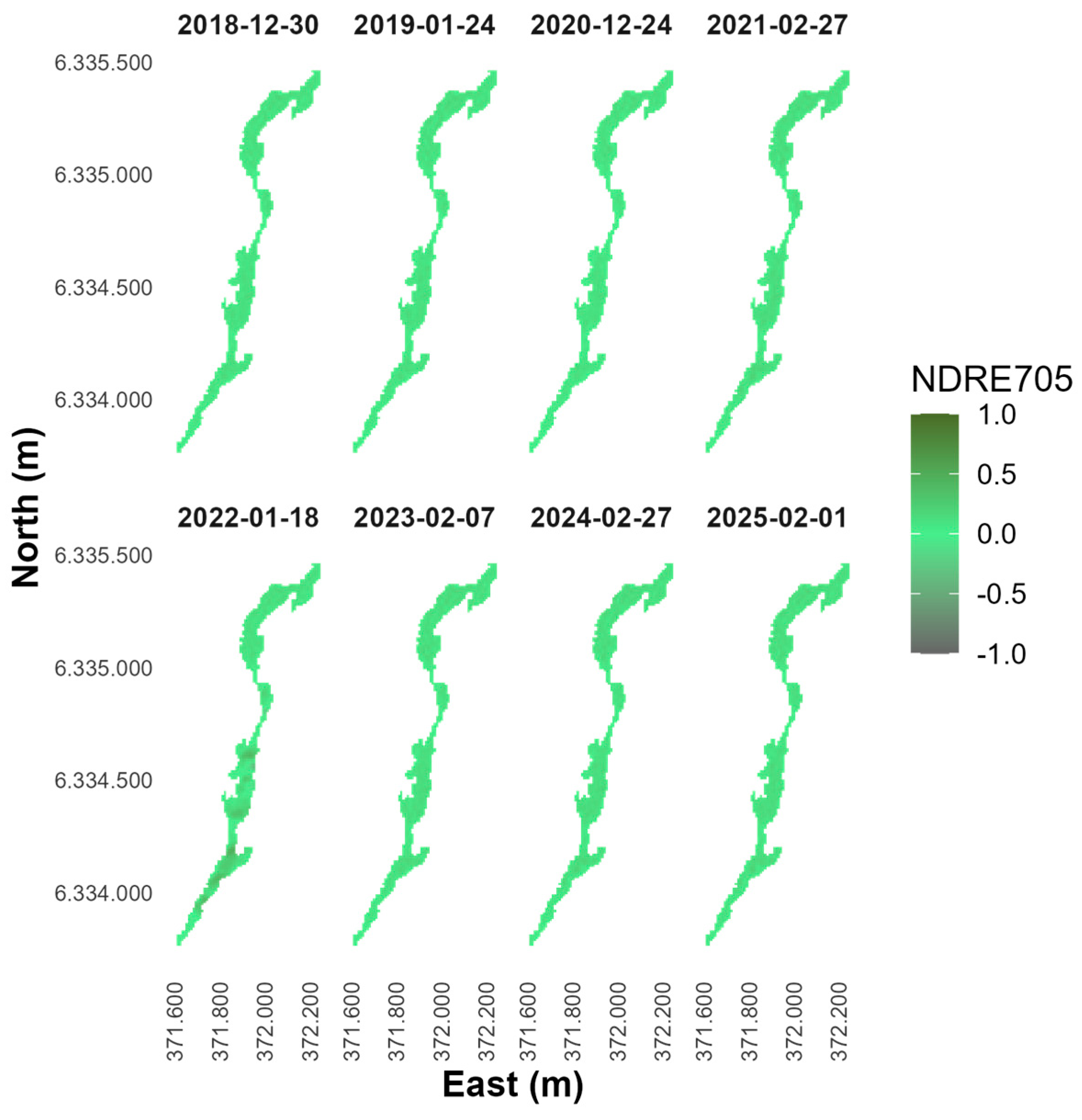 Preprints 187866 g012