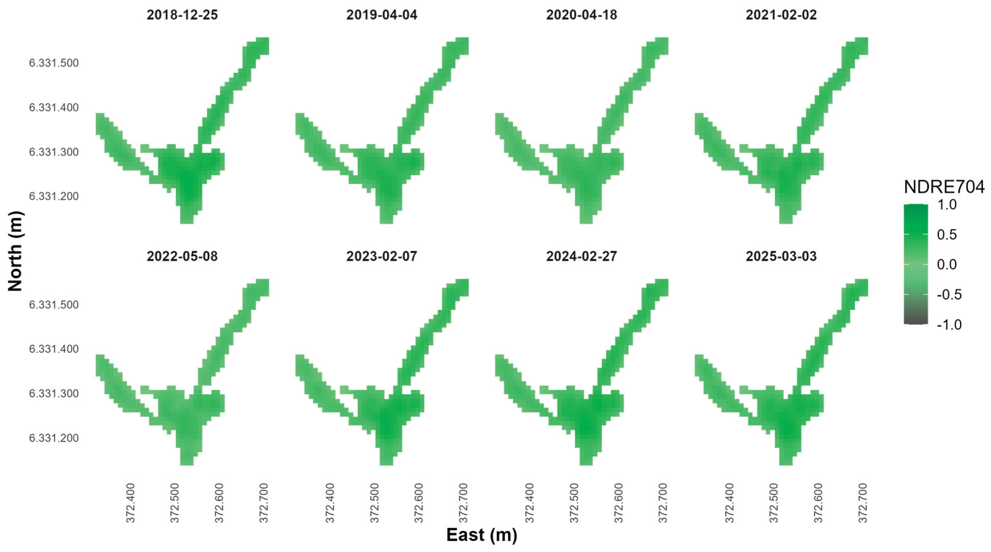 Preprints 187866 g018