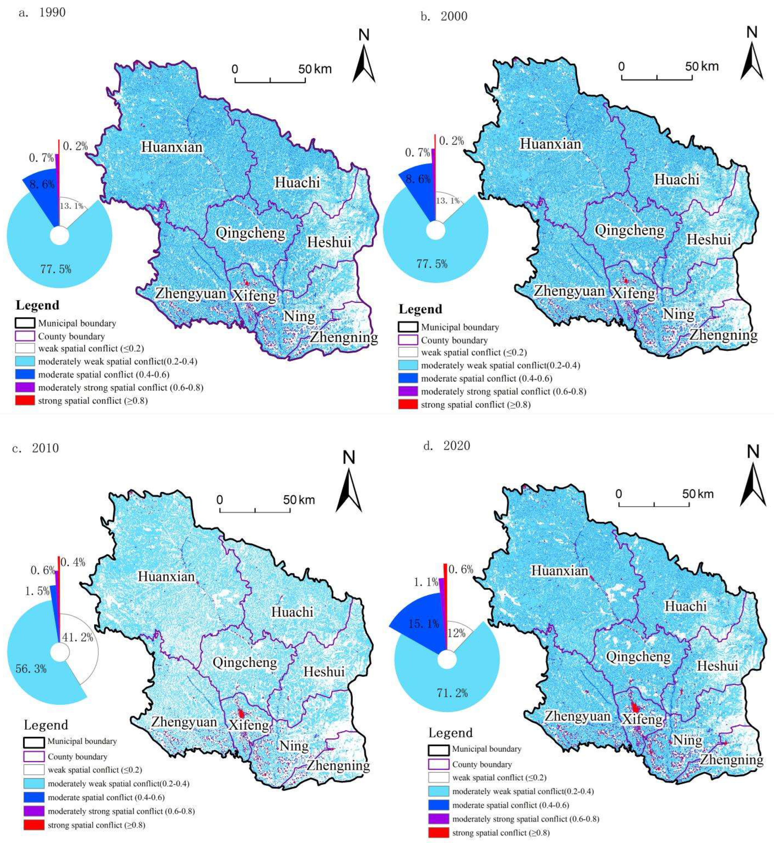 Preprints 150313 g005