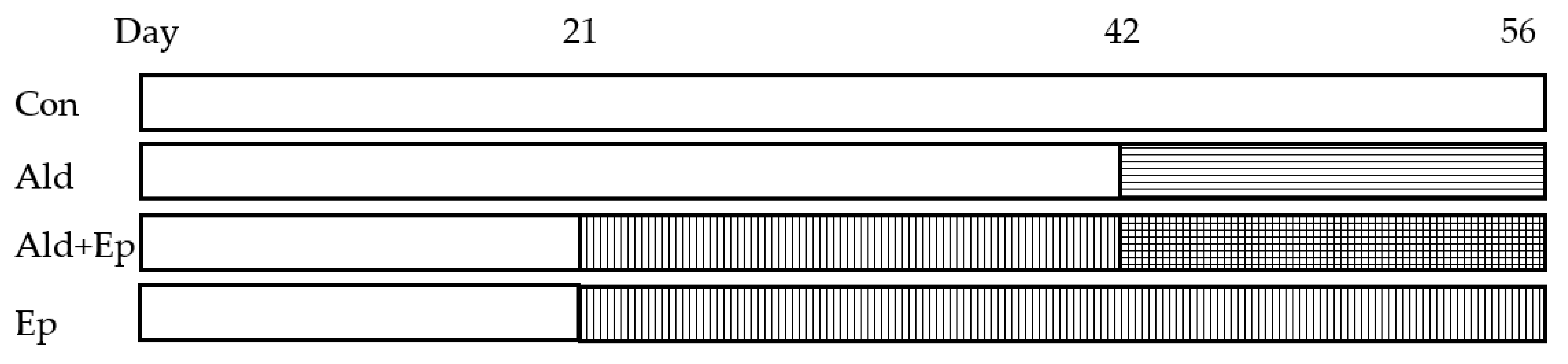 Preprints 78086 g001
