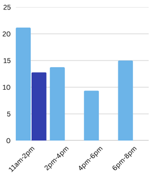Preprints 162277 i002