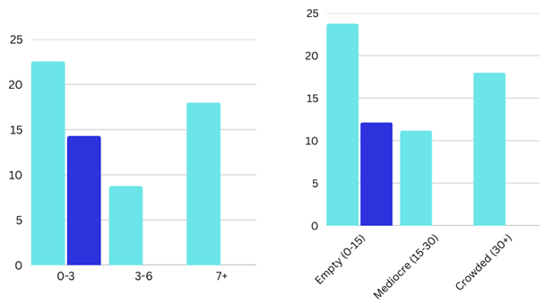 Preprints 162277 i003