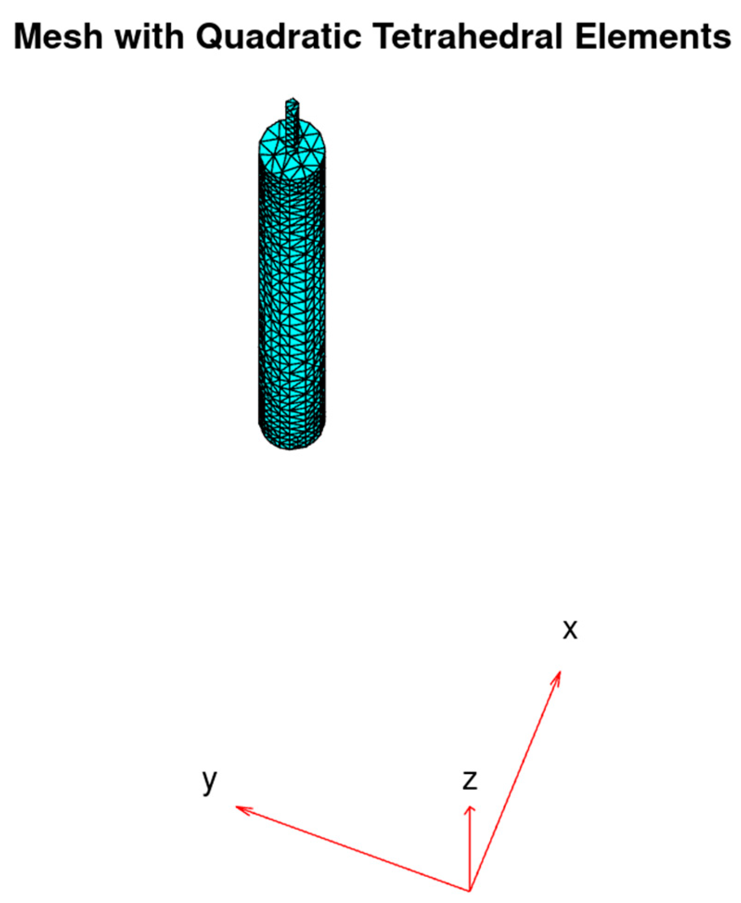 Preprints 143283 g013