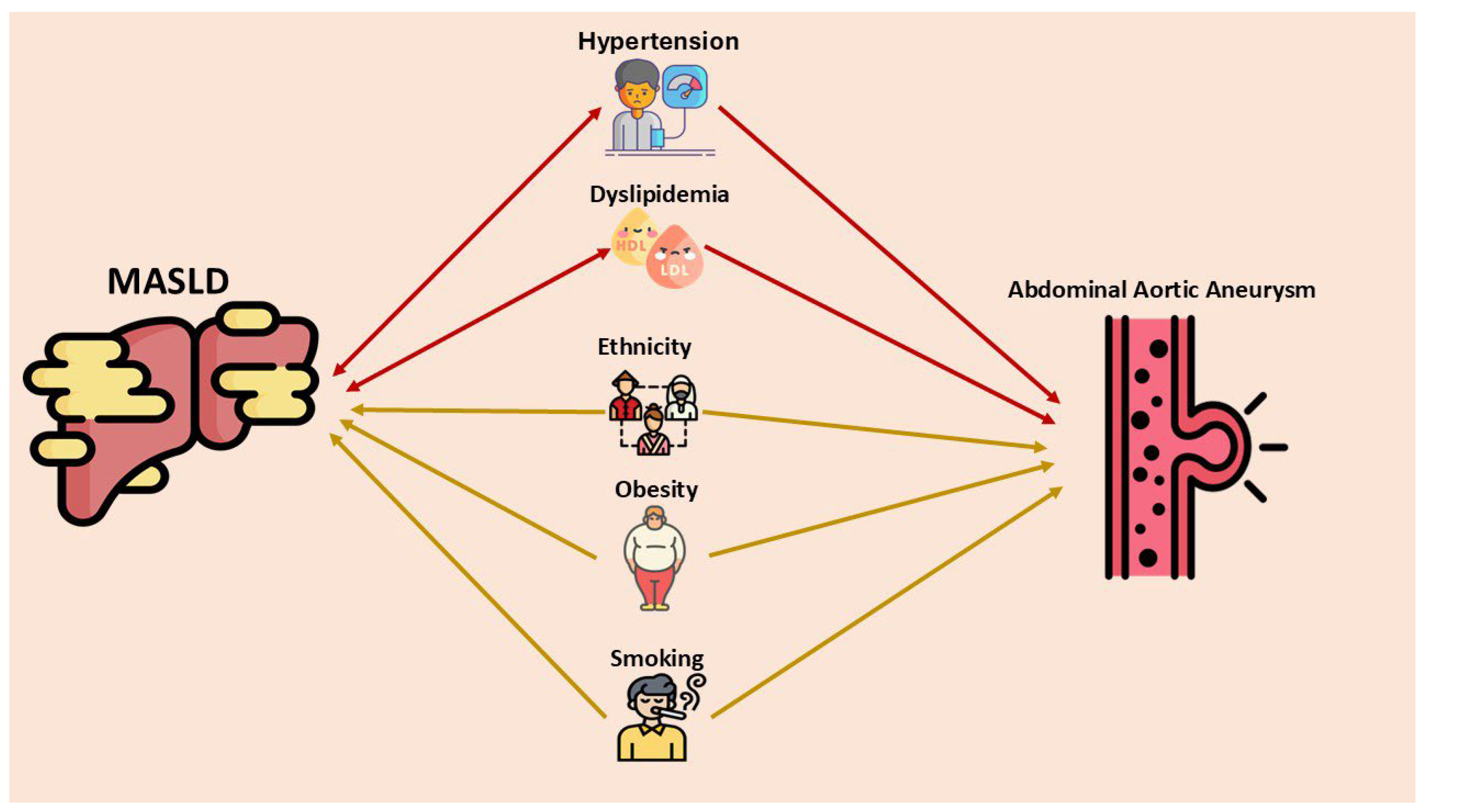 Preprints 151874 g001