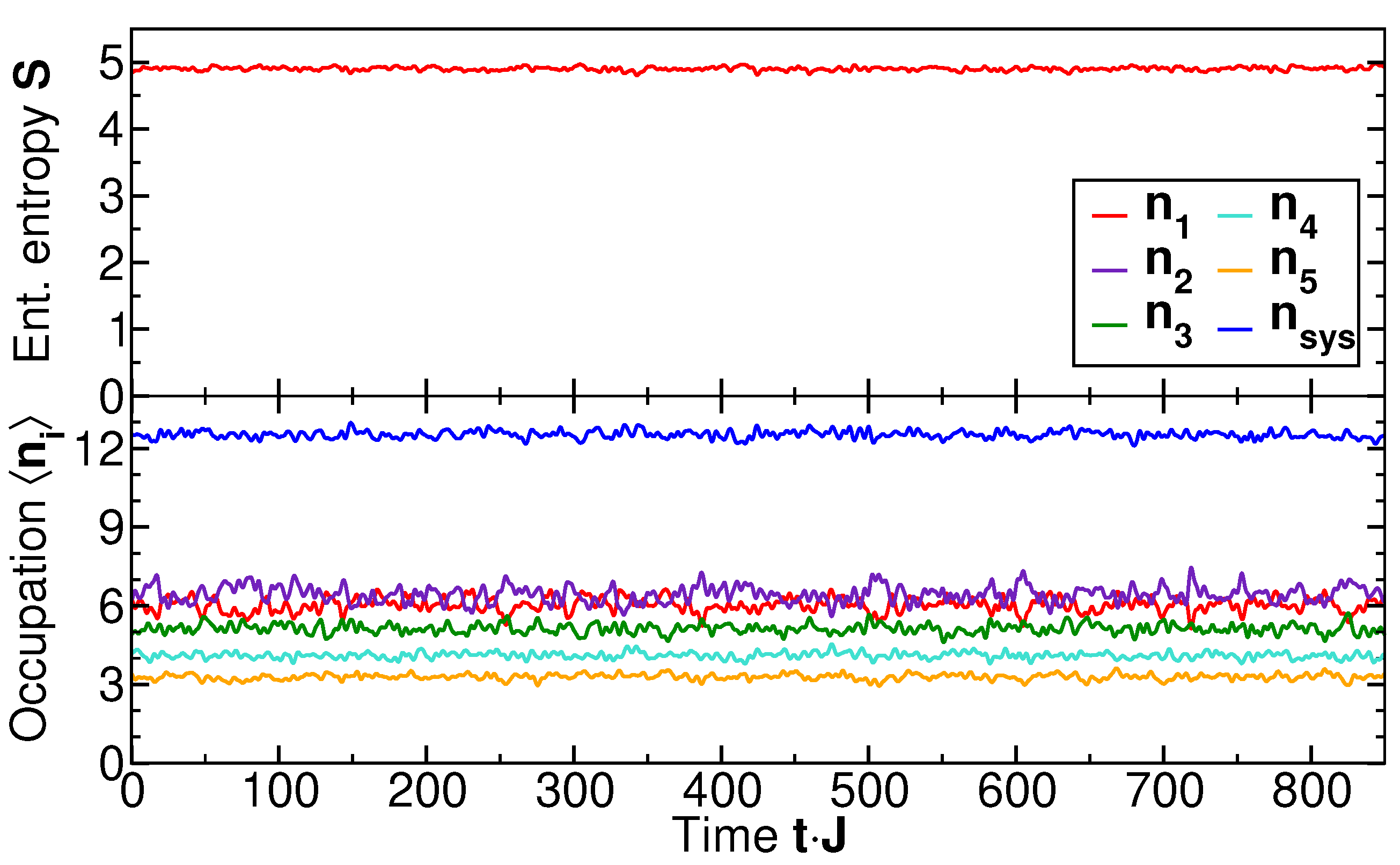 Preprints 161021 g004