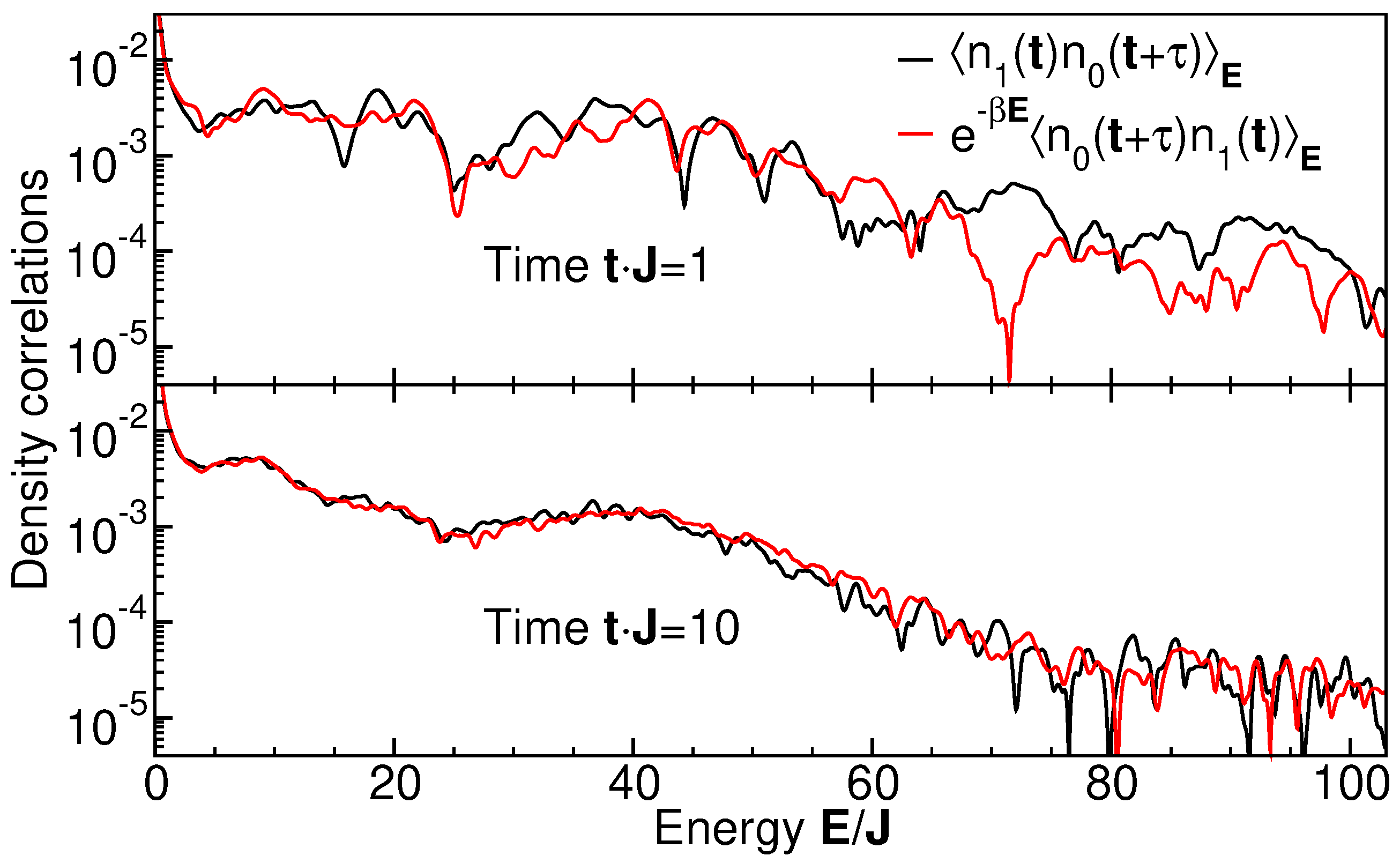 Preprints 161021 g009