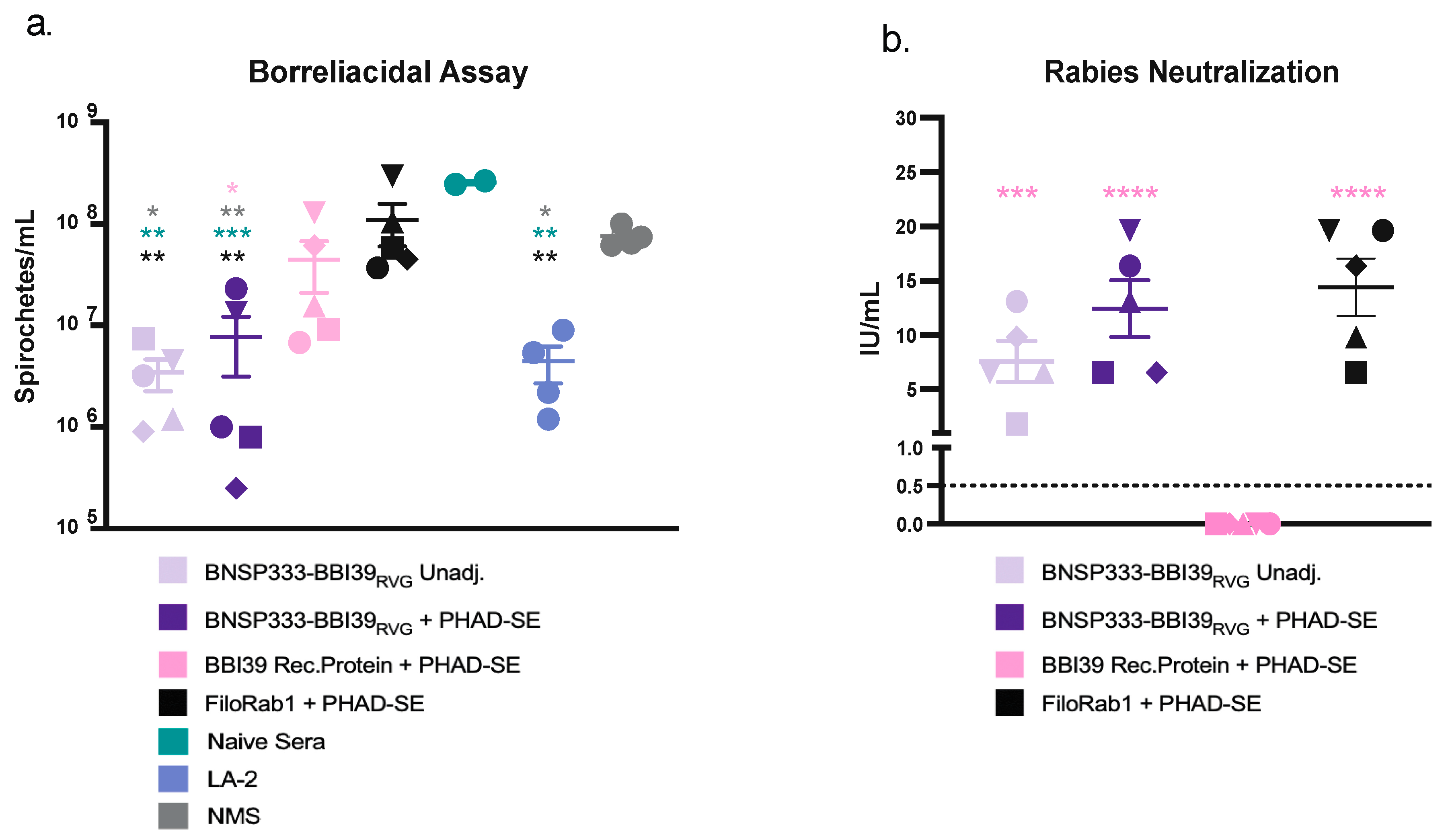 Preprints 91837 g004