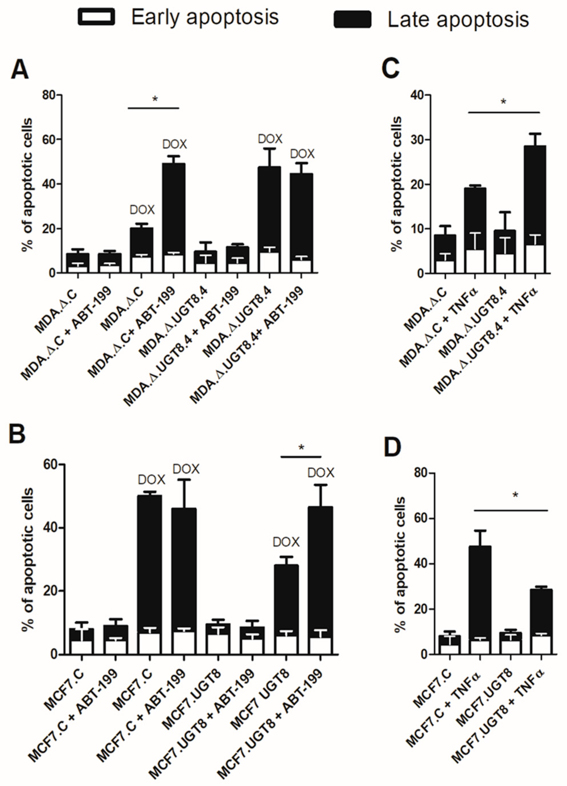 Preprints 91808 g004