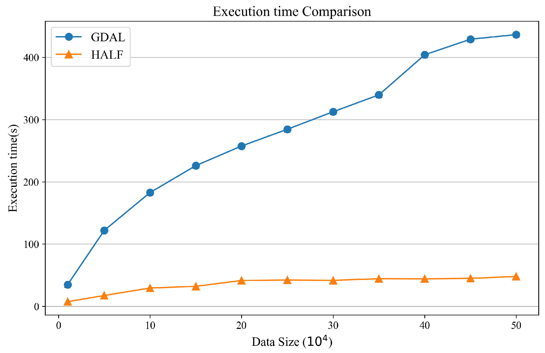 Preprints 72494 g011