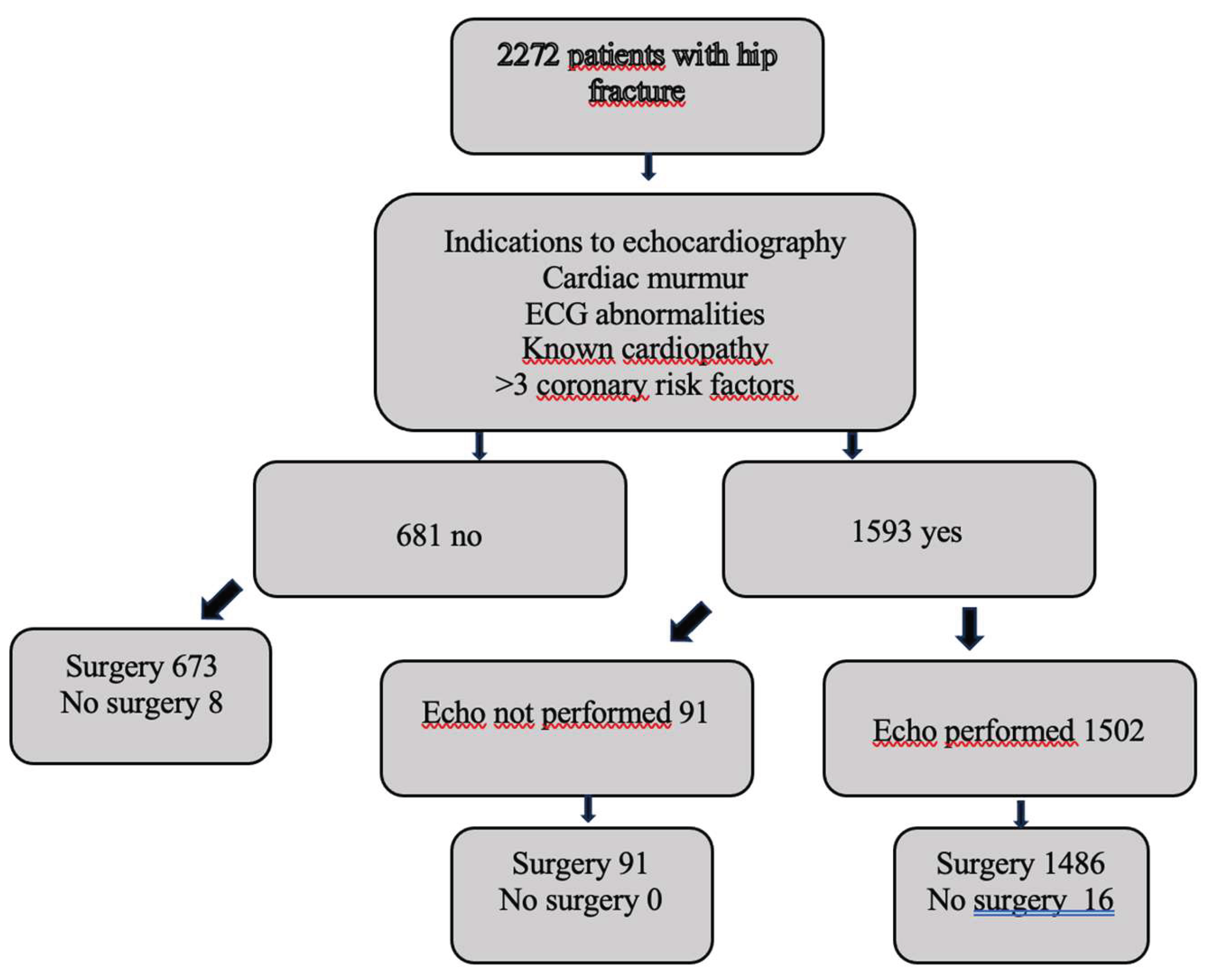 Preprints 210872 g001