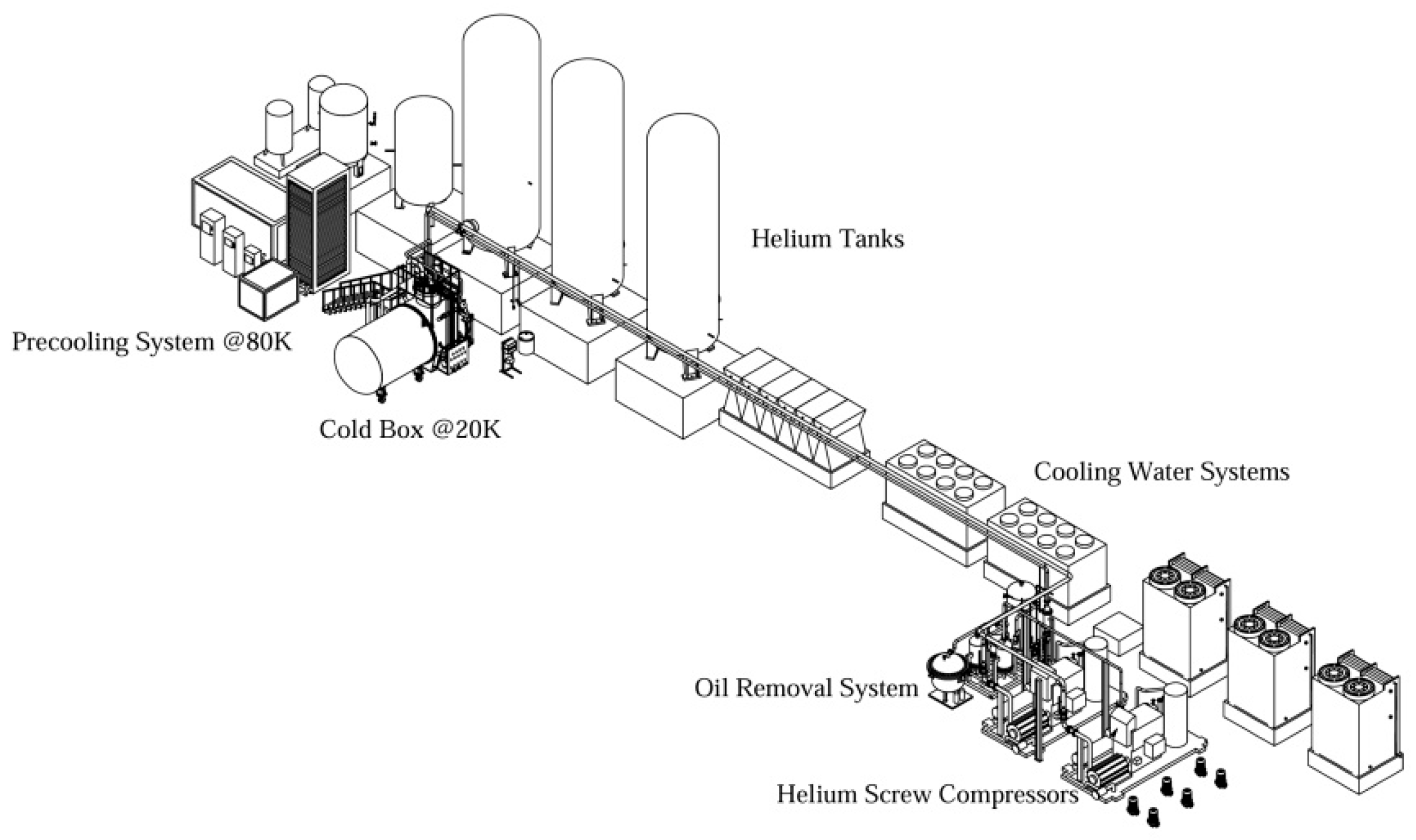 Preprints 170633 g003