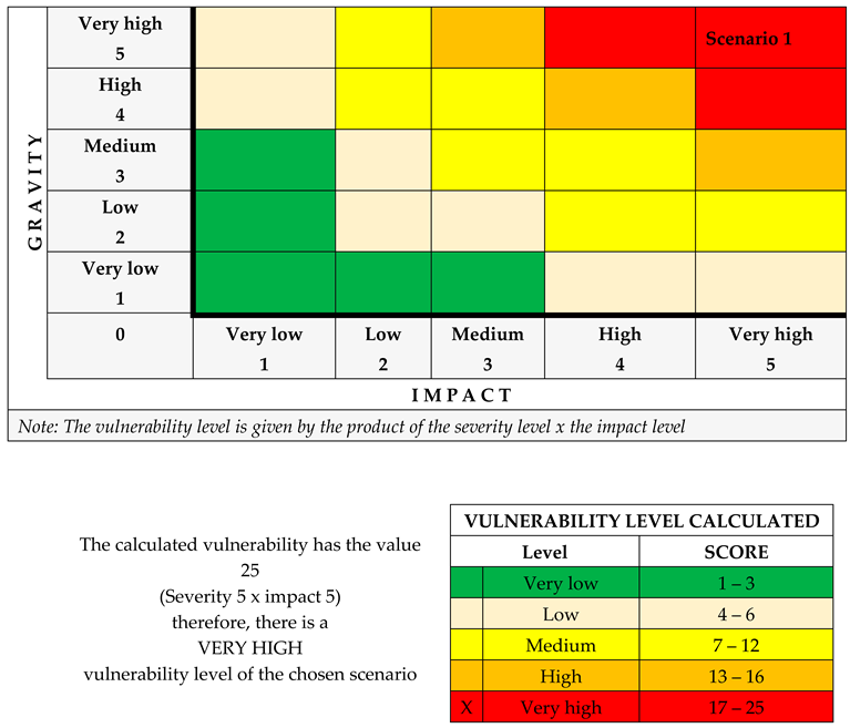 Preprints 180508 i001