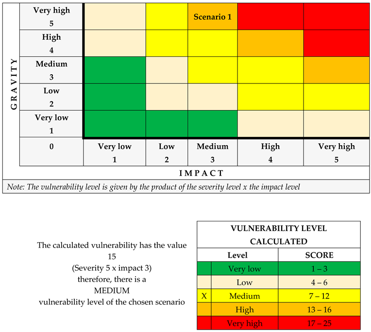 Preprints 180508 i002