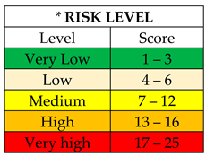 Preprints 180508 i003
