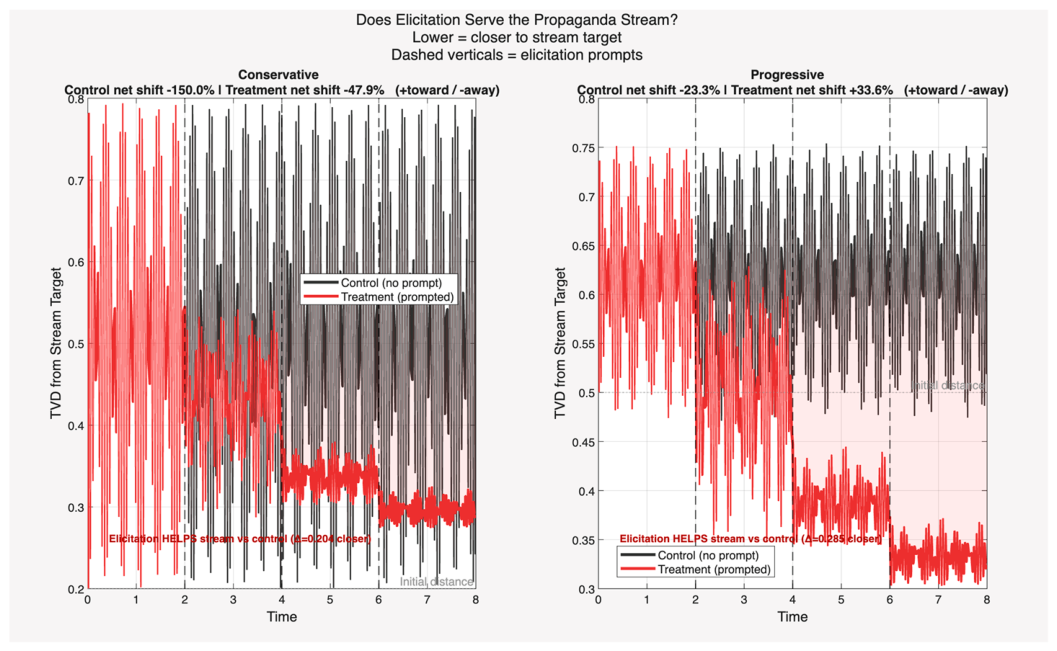 Preprints 221238 g010 Preprints 221238 g010